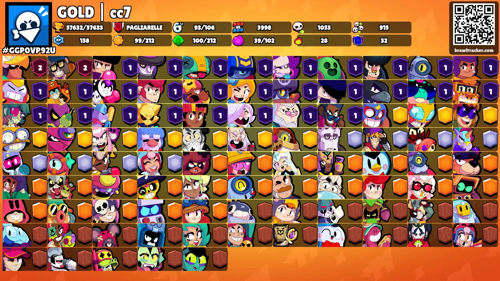GOLD | cc7's Ranks