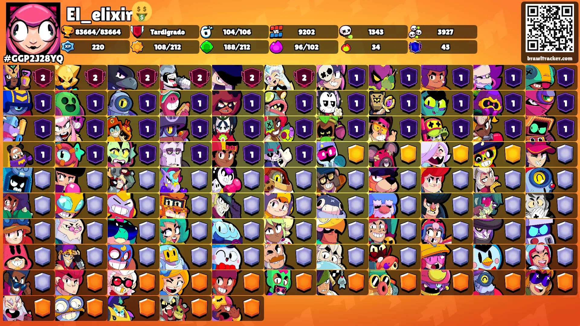 El_elixir🤑's Ranks