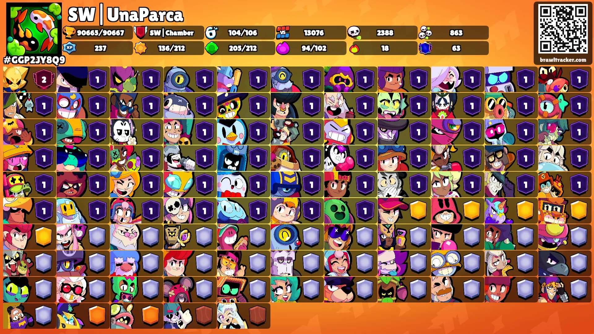 SW|UnaParca's Ranks
