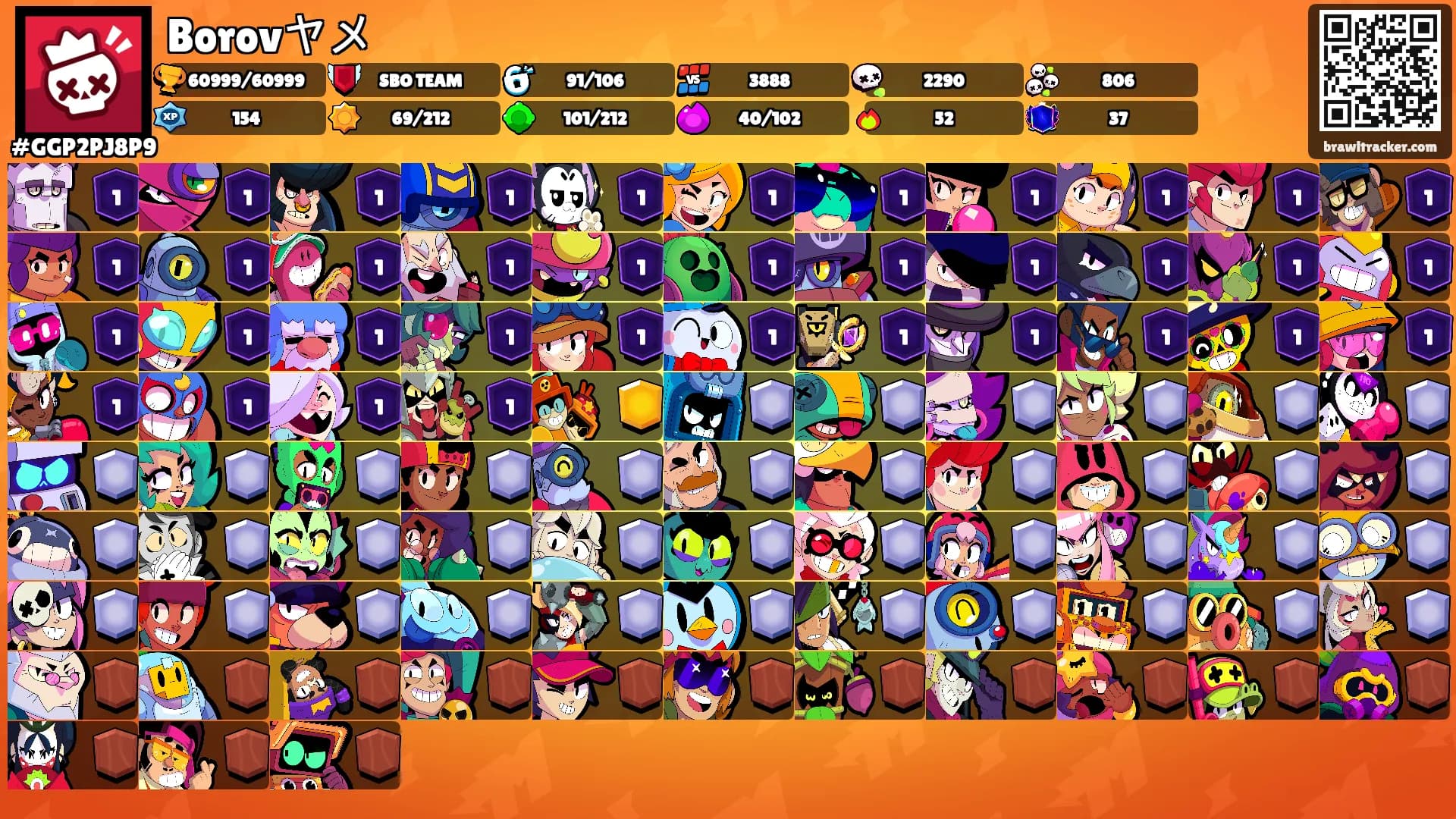 Borovヤメ's Ranks
