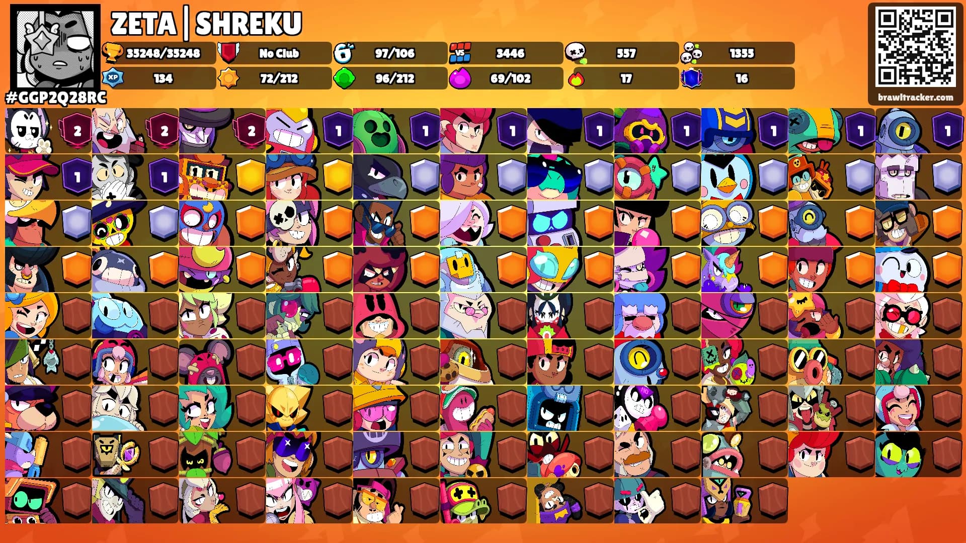 ZETA|SHREKU's Ranks