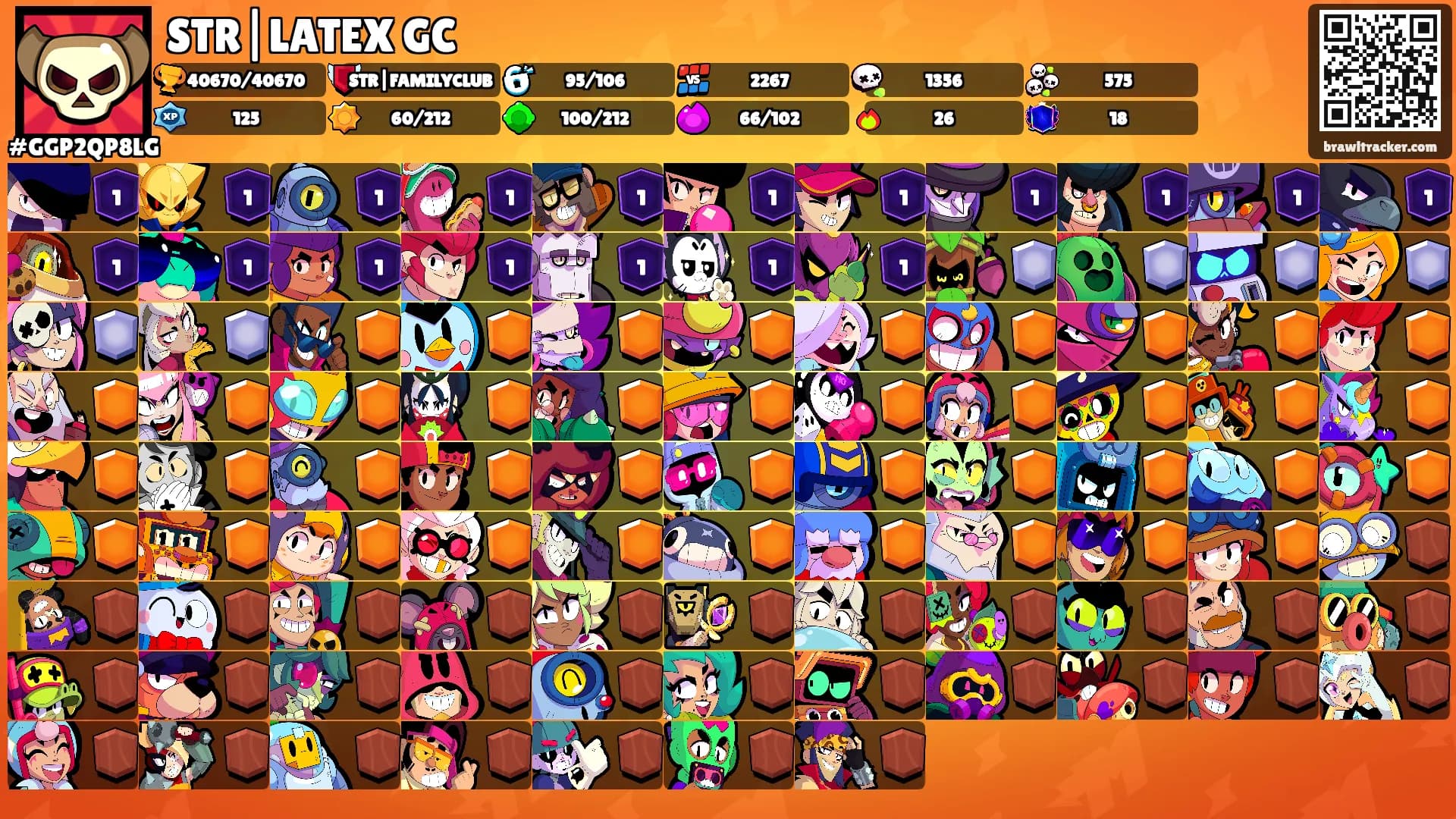 STR|LATEX GC's Ranks