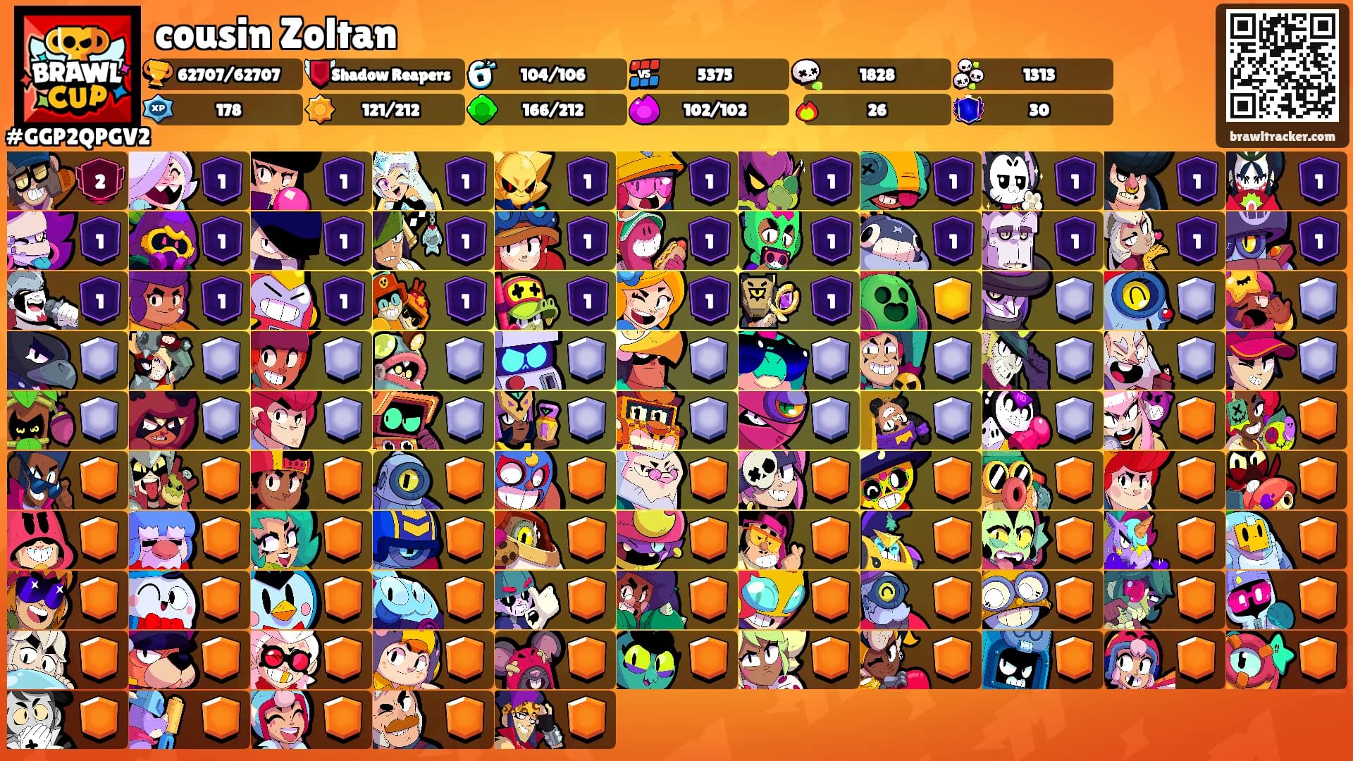 cousin Zoltan's Ranks