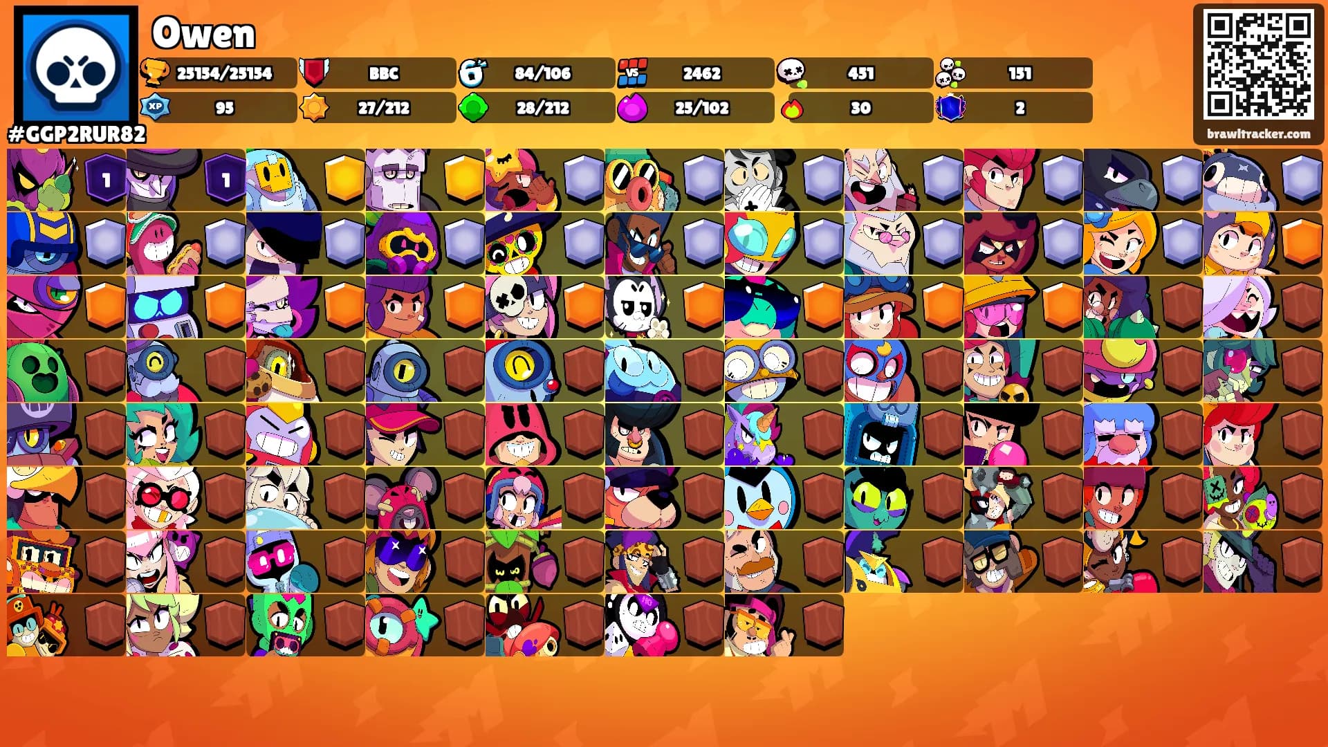 Owen's Ranks