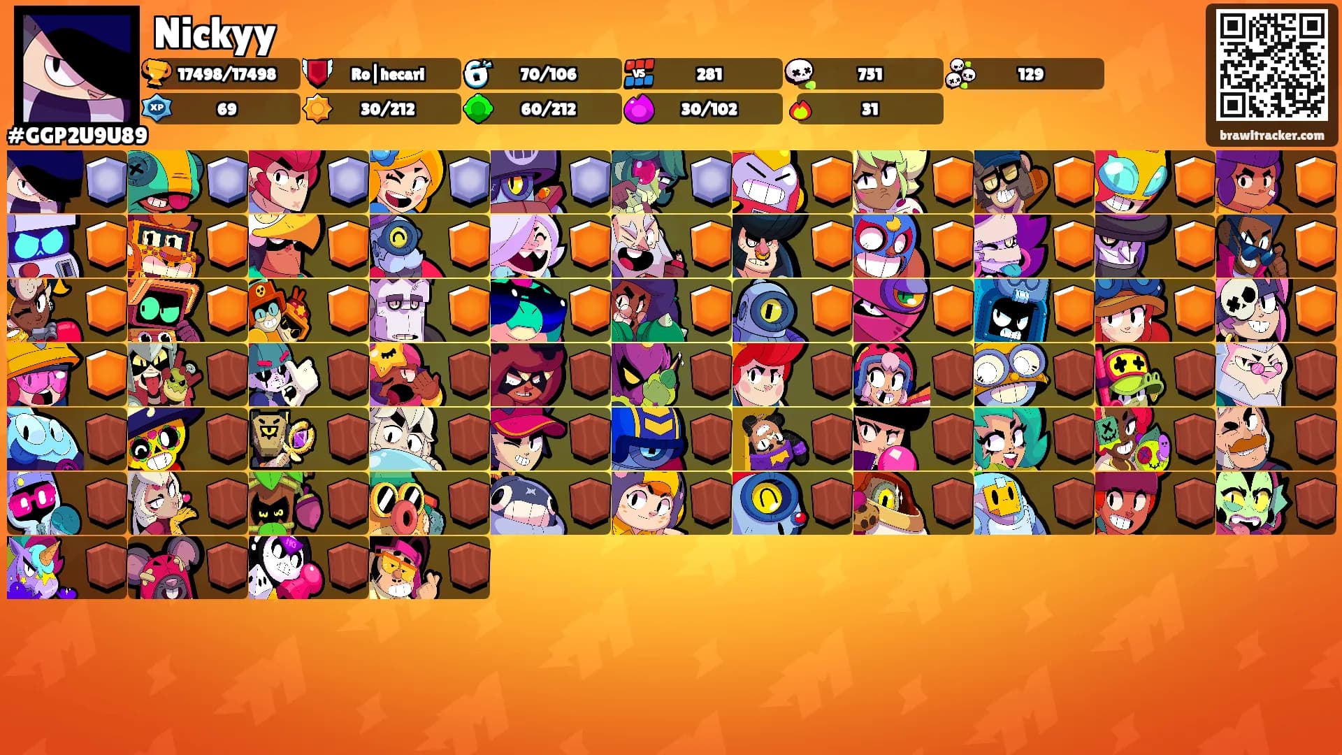 Nickyy's Ranks