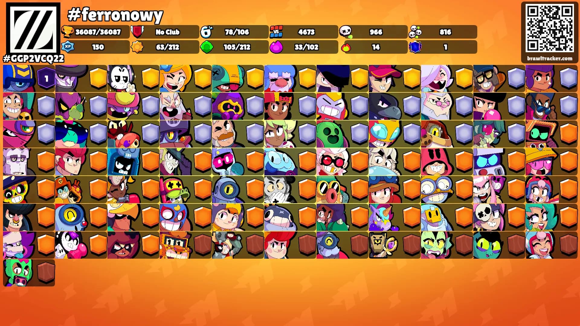 #ferronowy's Ranks