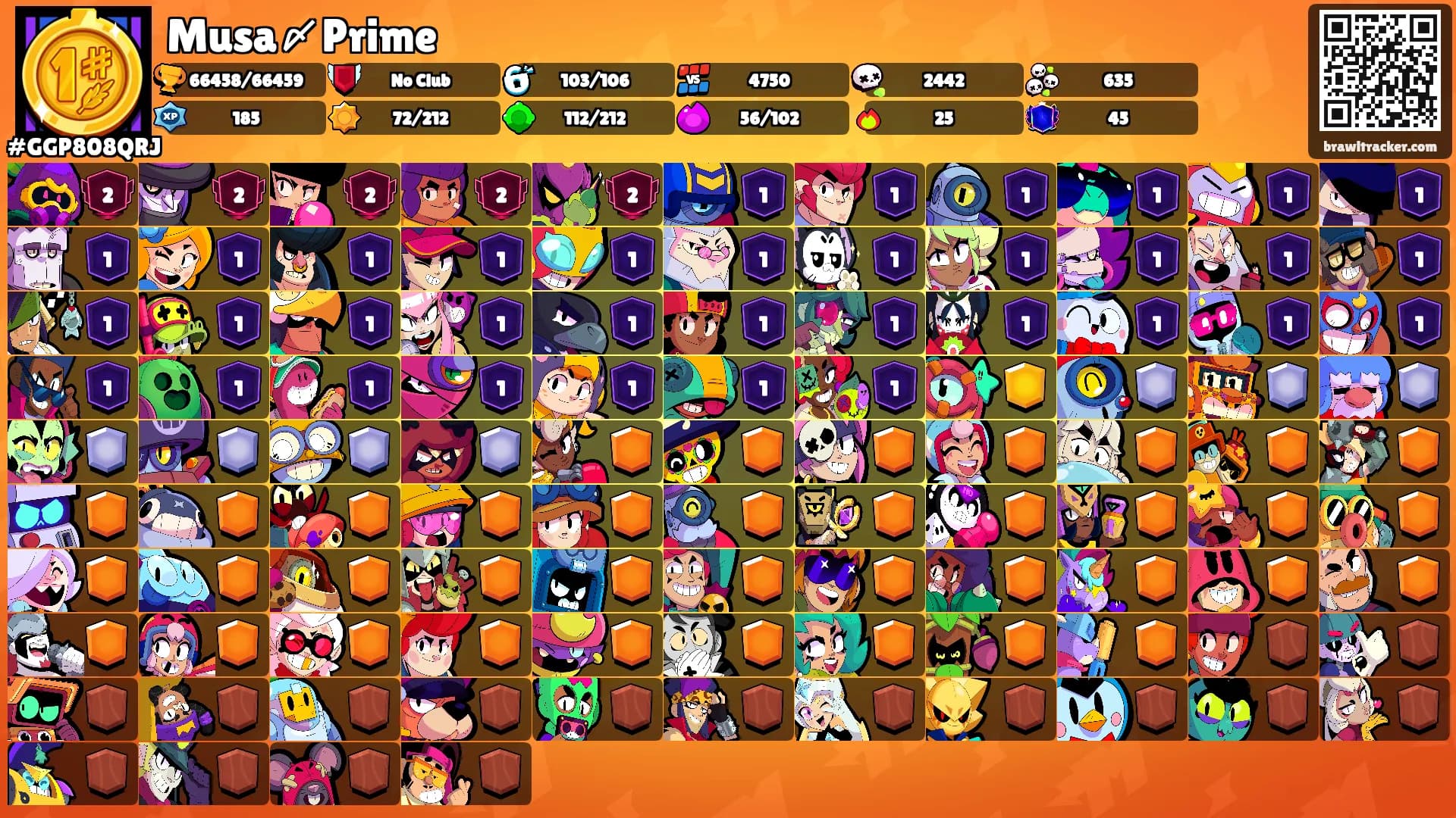 Musa〆Prime's Ranks