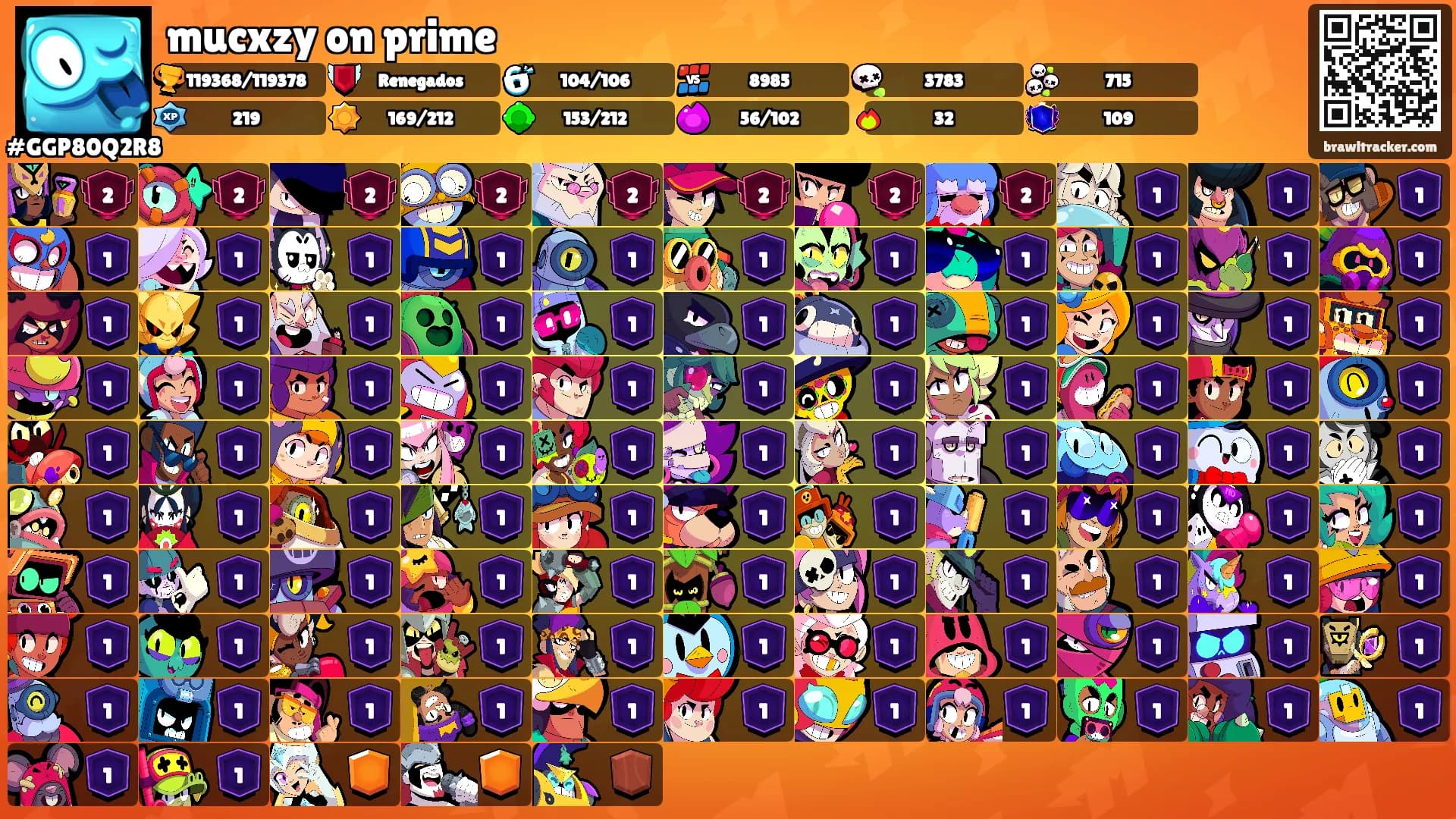 mucxzy on prime's Ranks