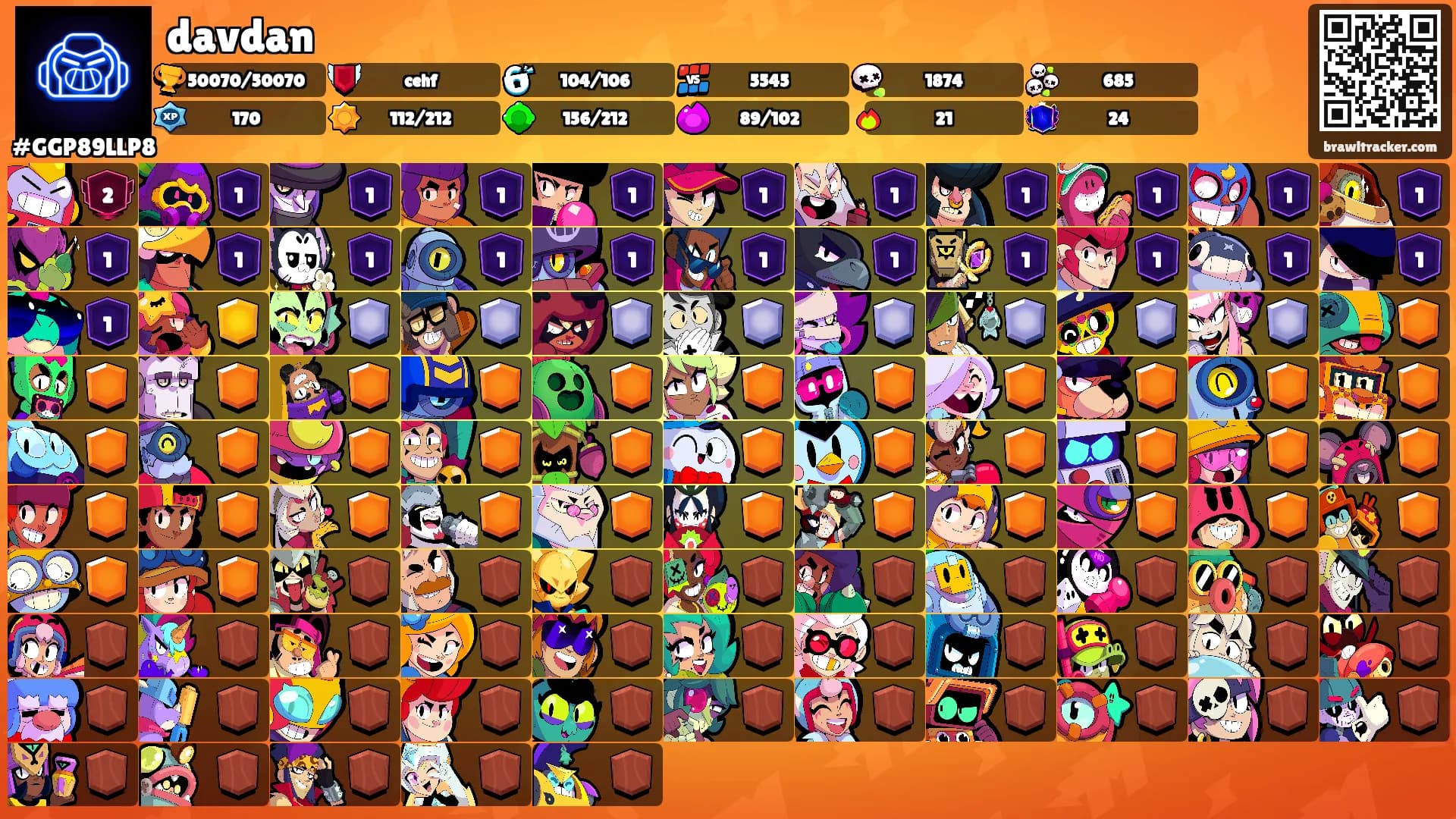 davdan's Ranks