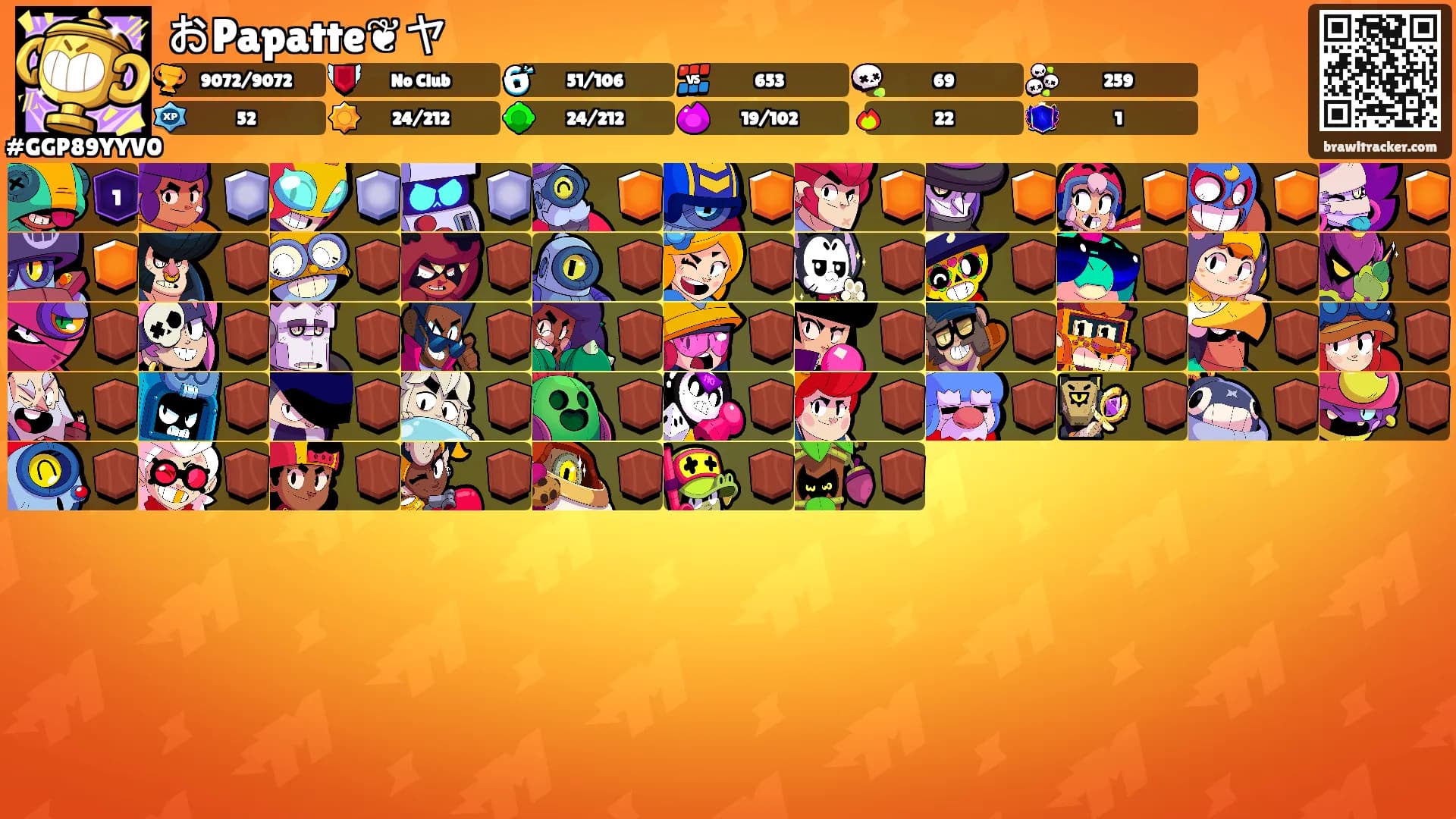 おPapatte❦ヤ's Ranks
