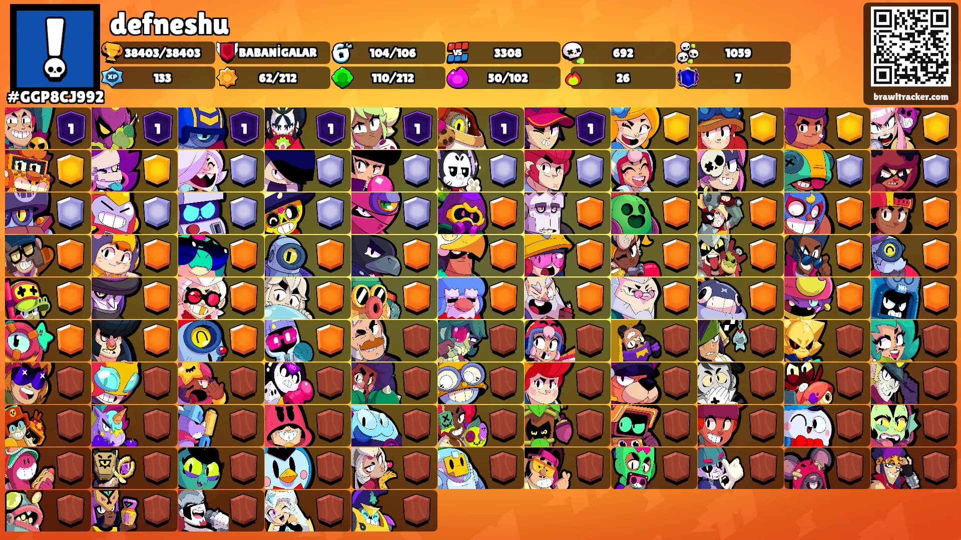 defneshu's Ranks
