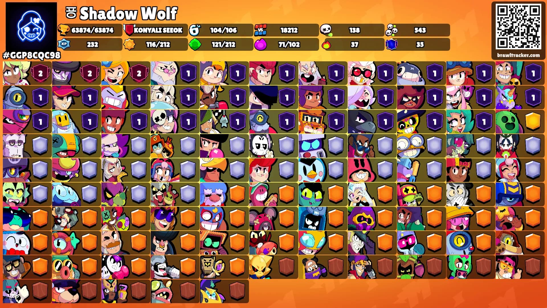 ㆄShadow Wolf's Ranks