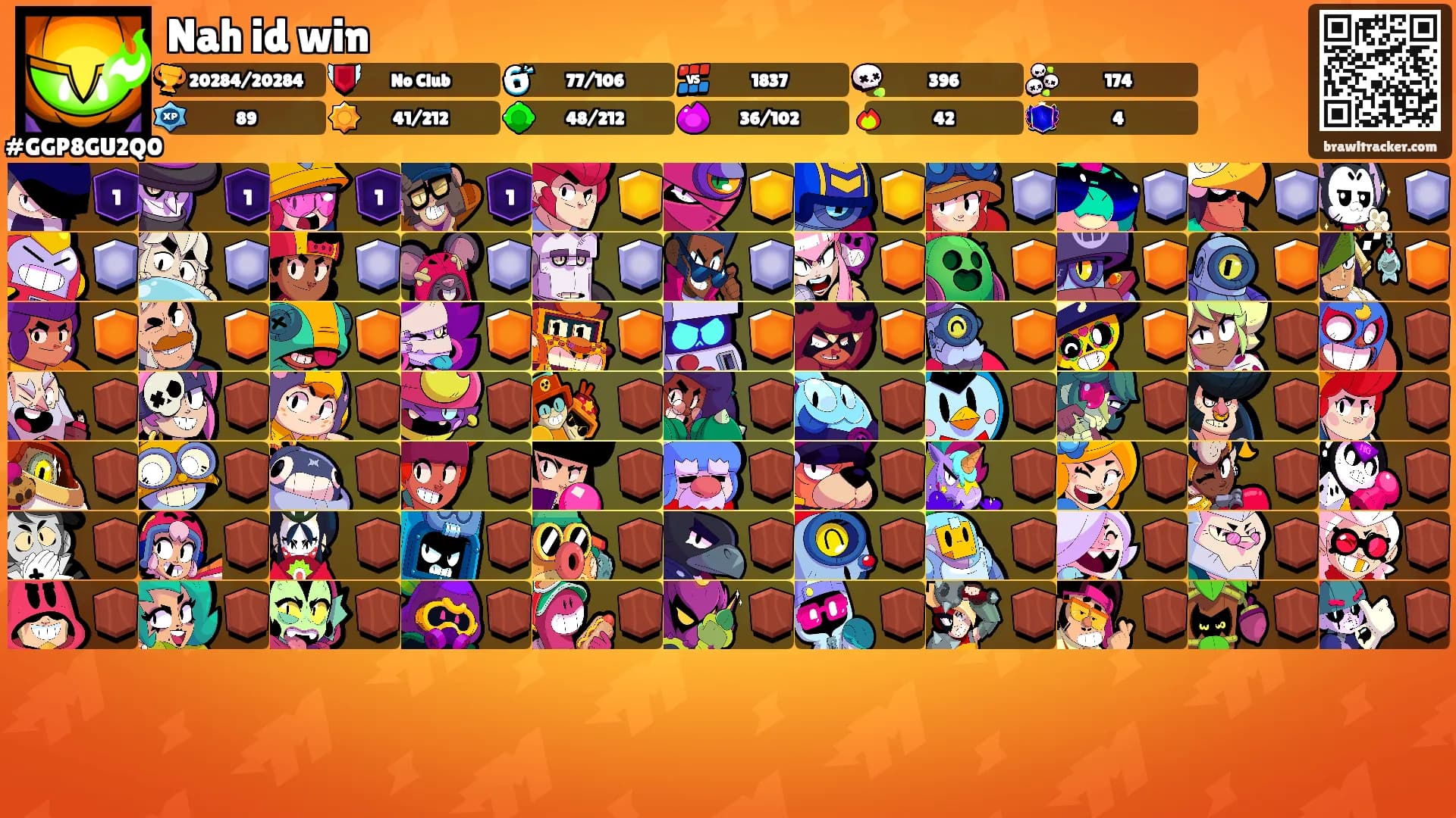 Nah id win's Ranks