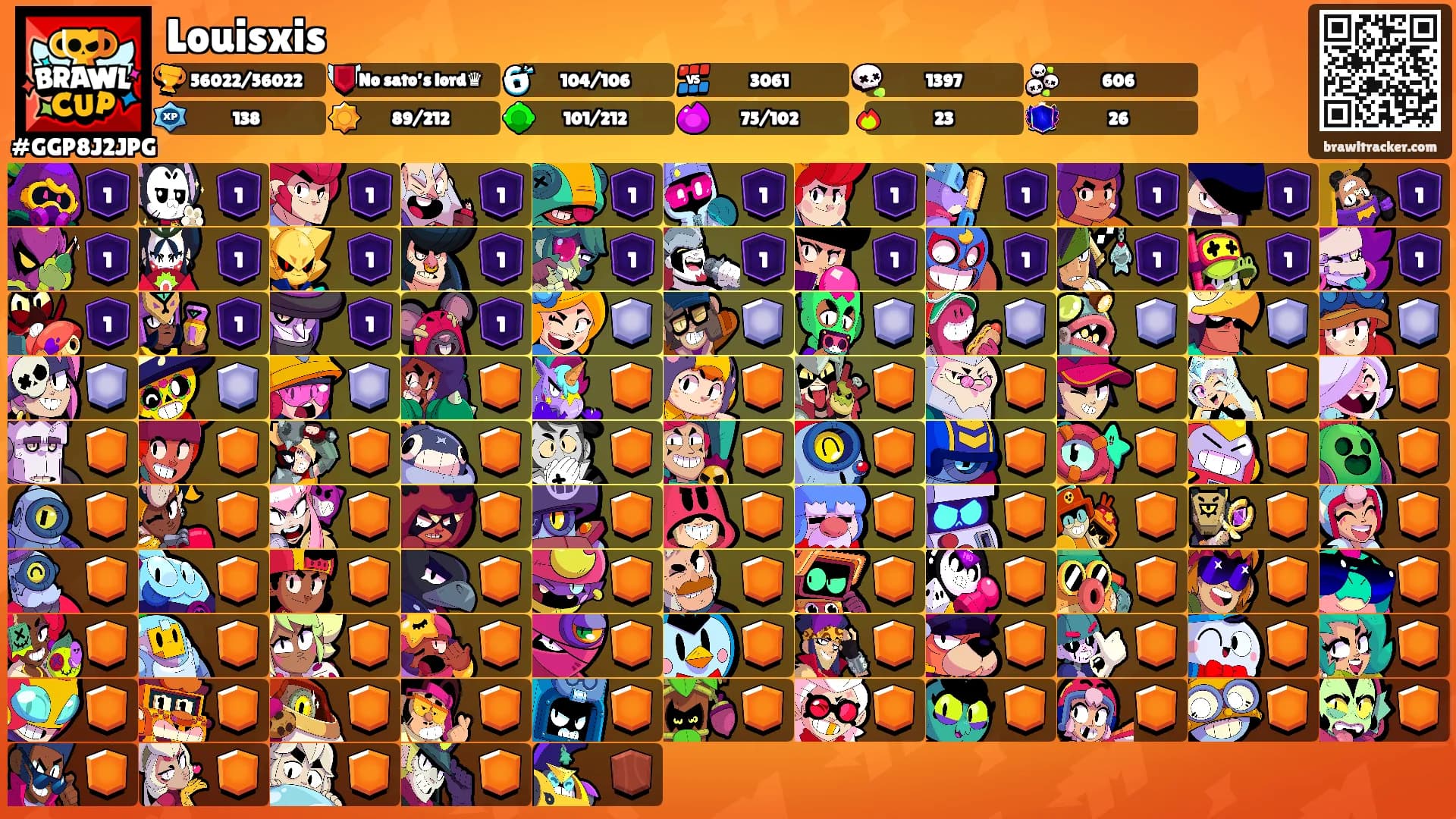 Louisxis's Ranks