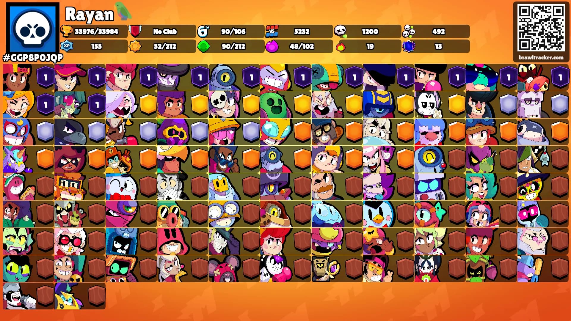 Rayan🦜's Ranks