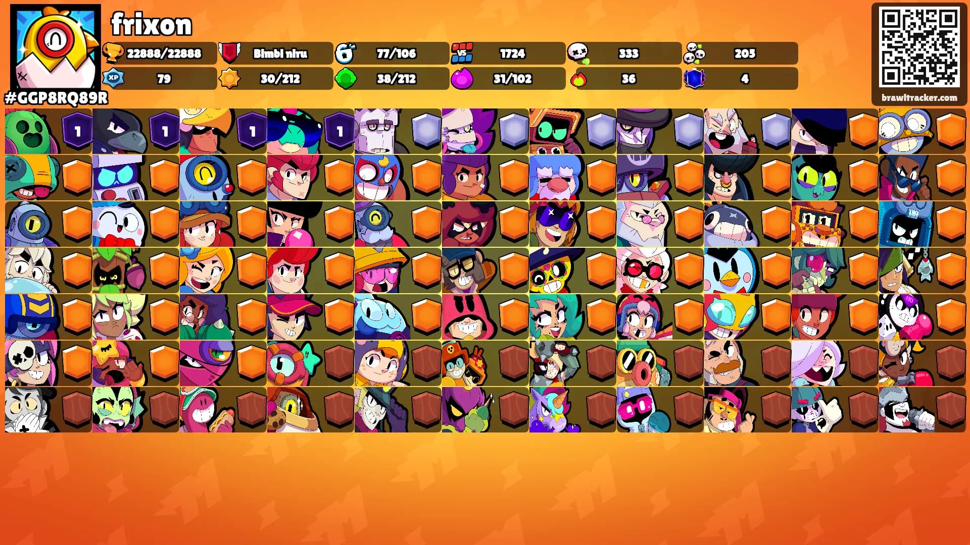 frixon's Ranks