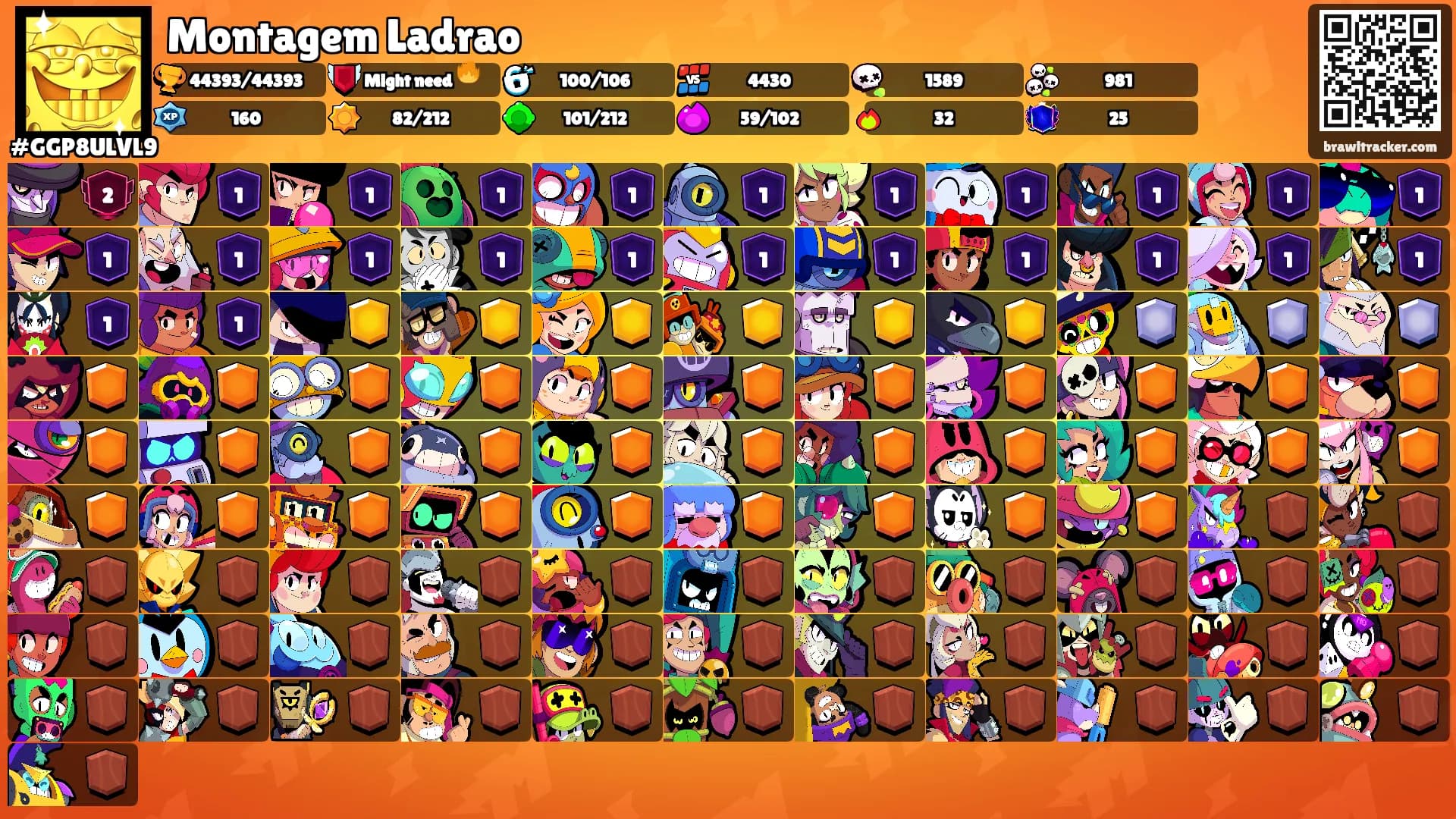 Montagem Ladrao's Ranks