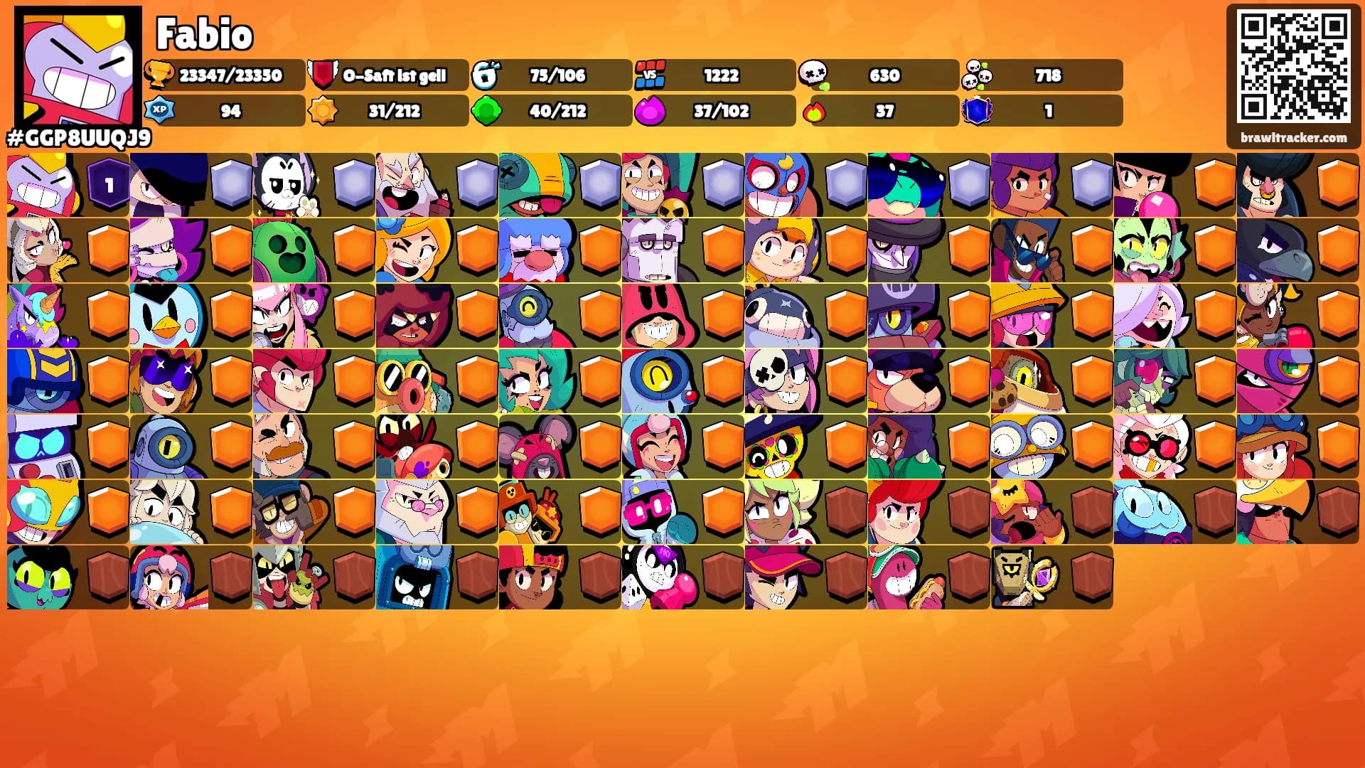 Fabio's Ranks