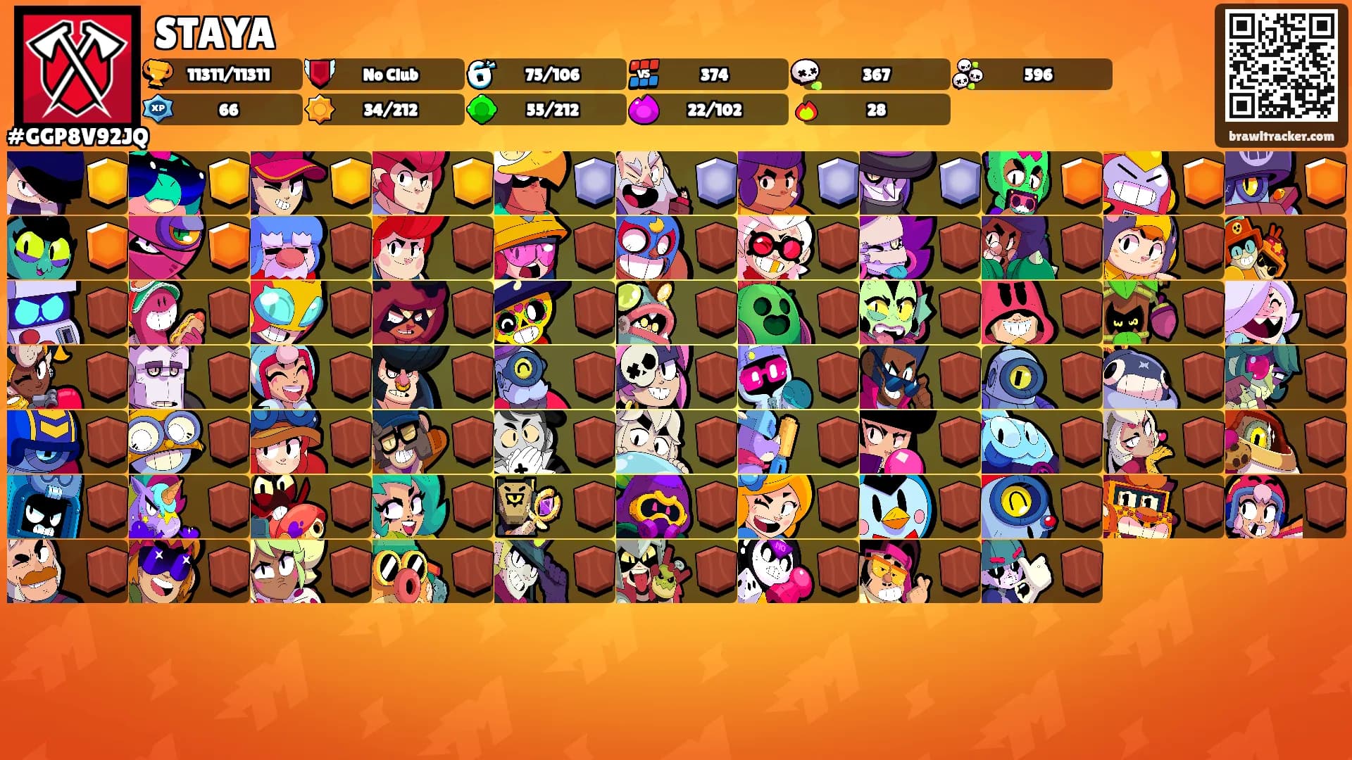 STAYA's Ranks
