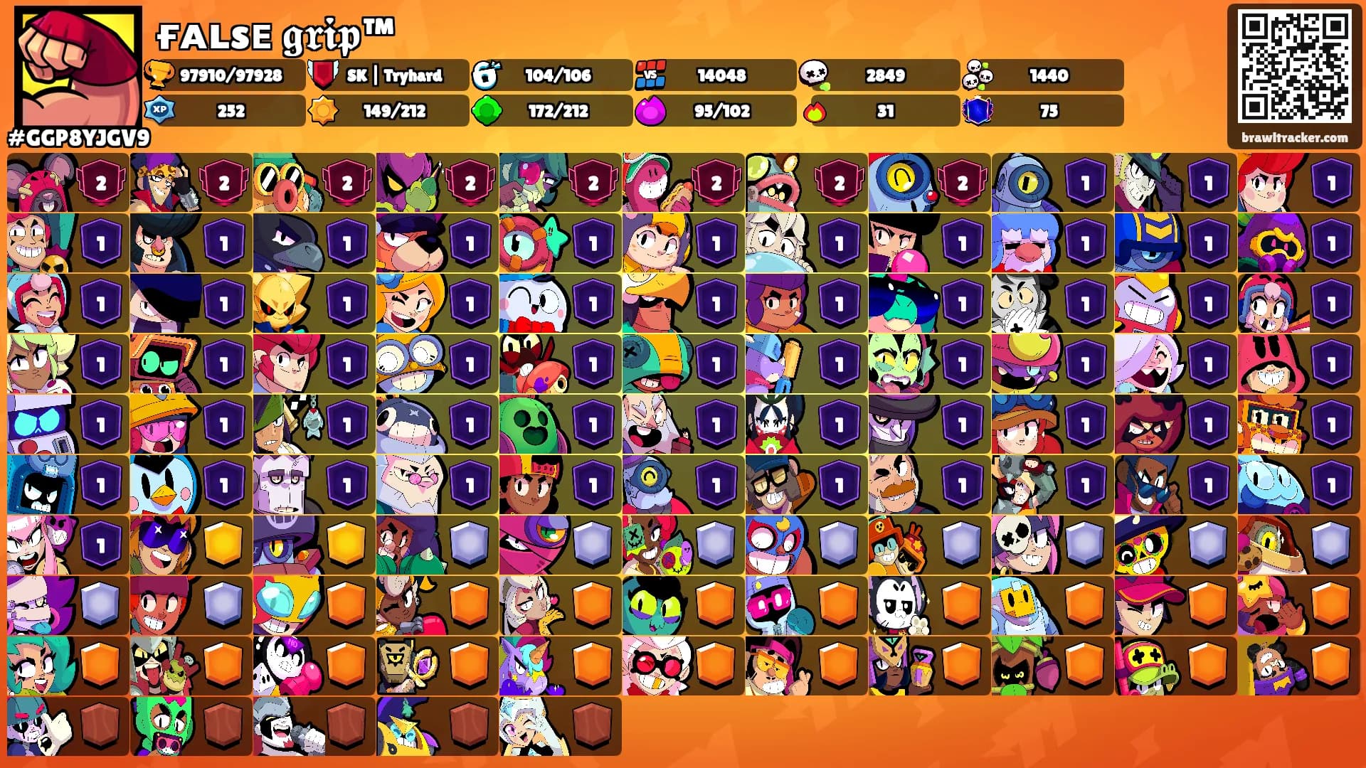 ғᴀʟsᴇ 𝖌𝖗𝖎𝖕™'s Ranks
