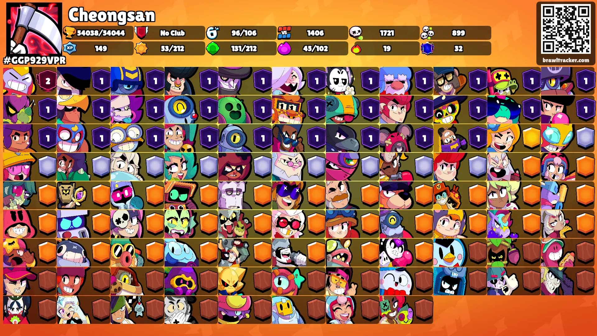 Cheongsan's Ranks