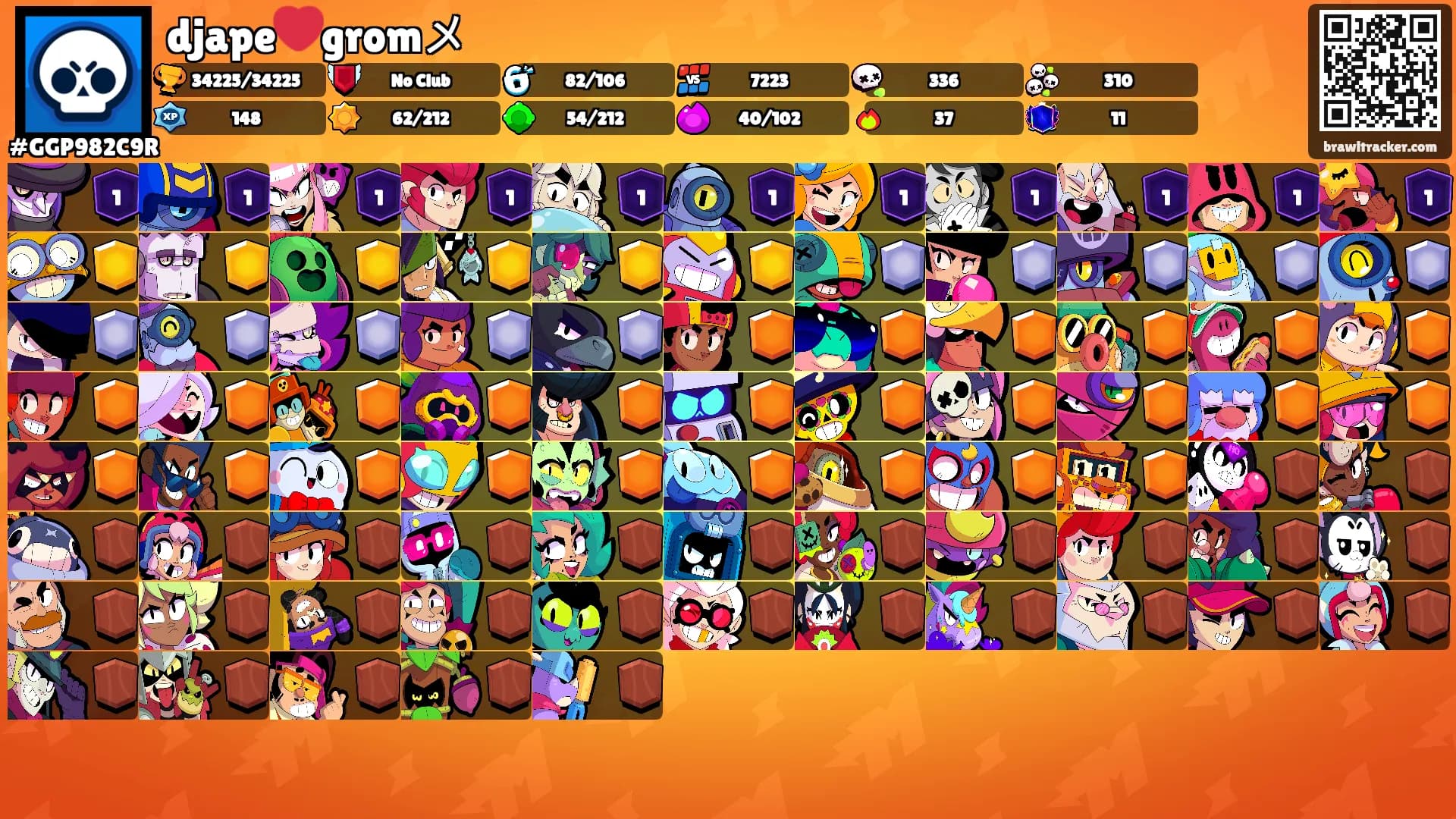 djape❤️gromメ's Ranks