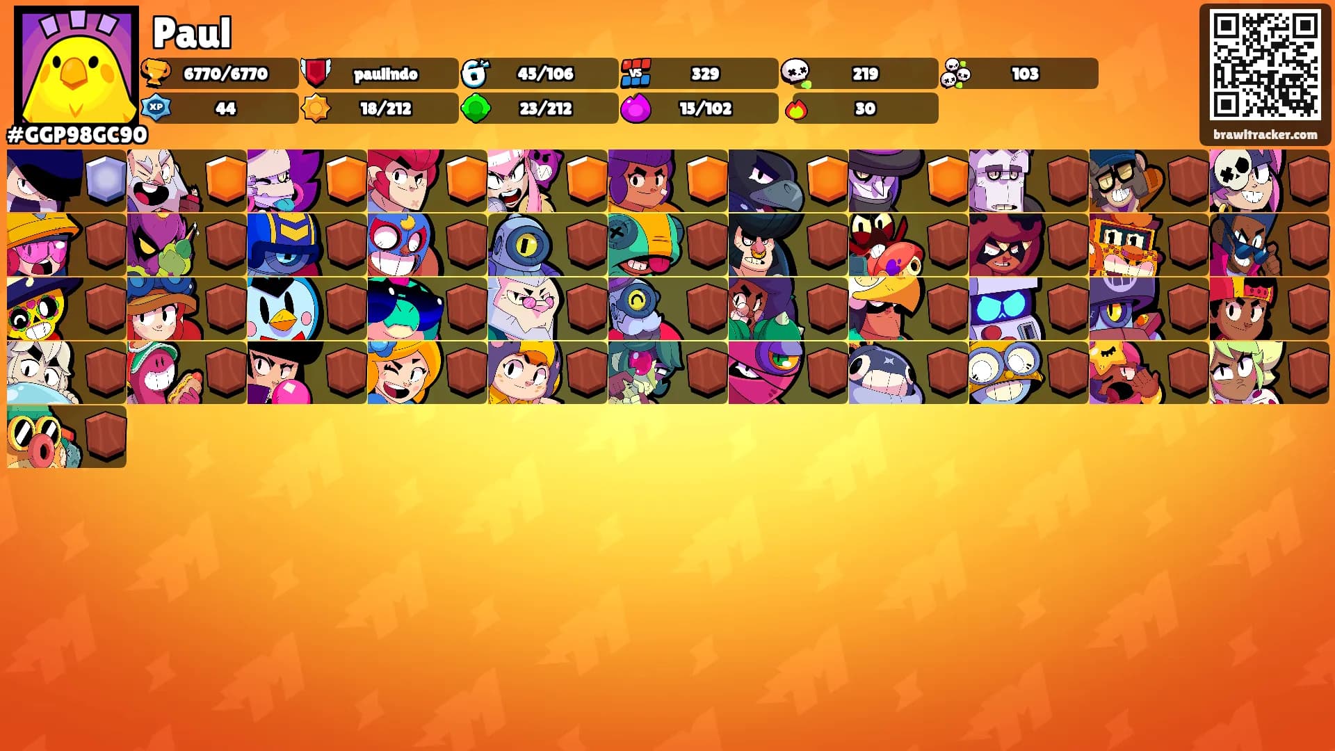 Paul's Ranks
