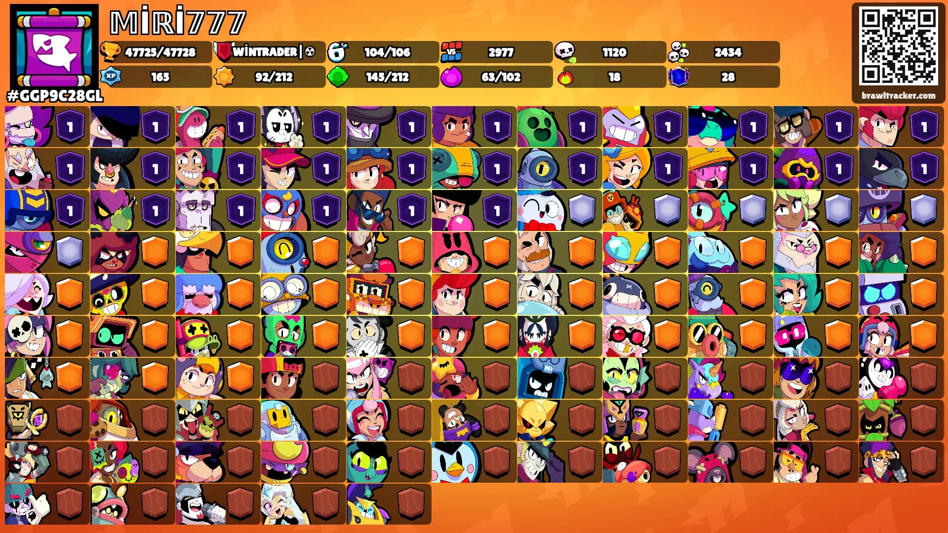 𝕄İℝİ𝟟𝟟𝟟's Ranks