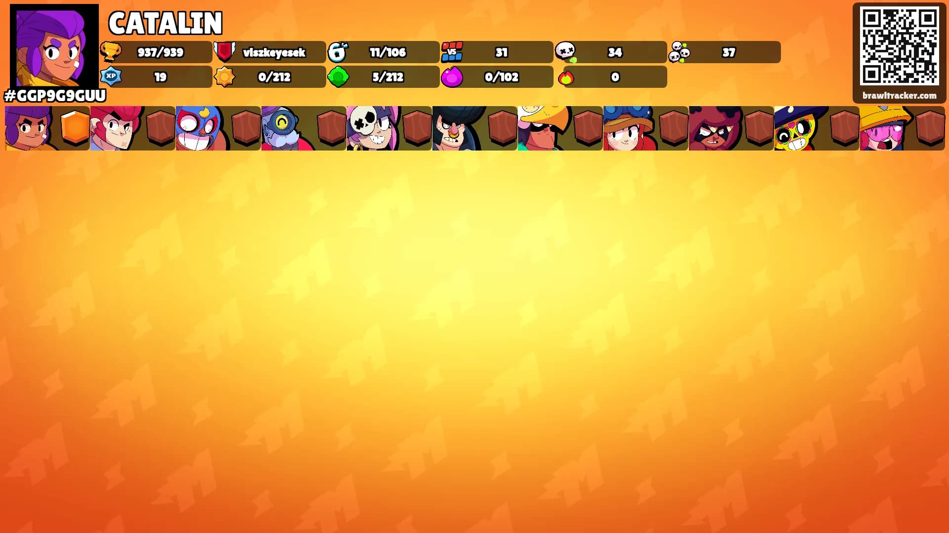 CATALIN's Ranks
