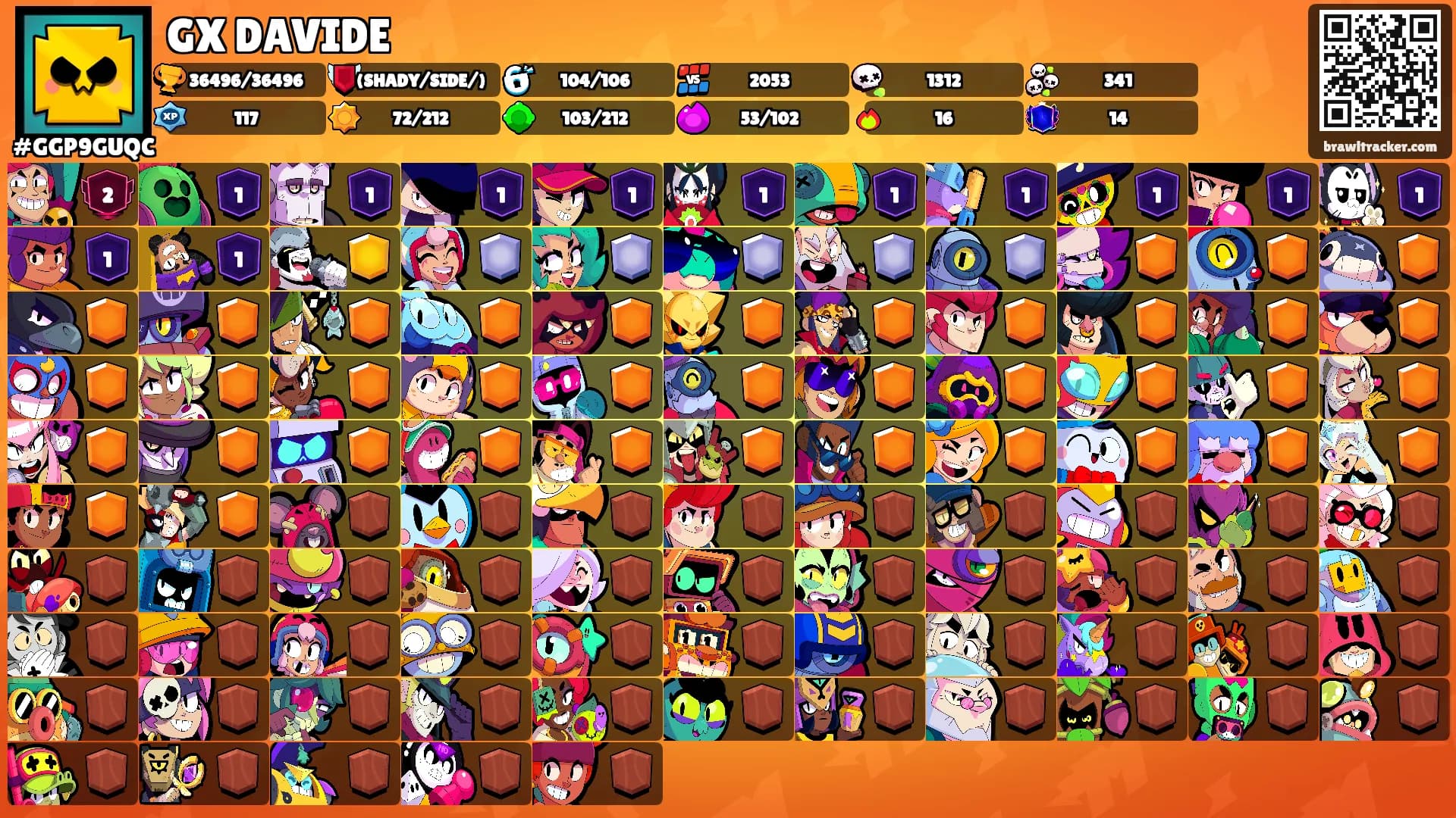 GX DAVIDE's Ranks