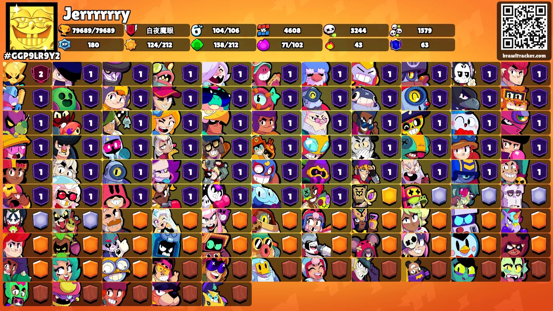 Jerrrrrry's Ranks