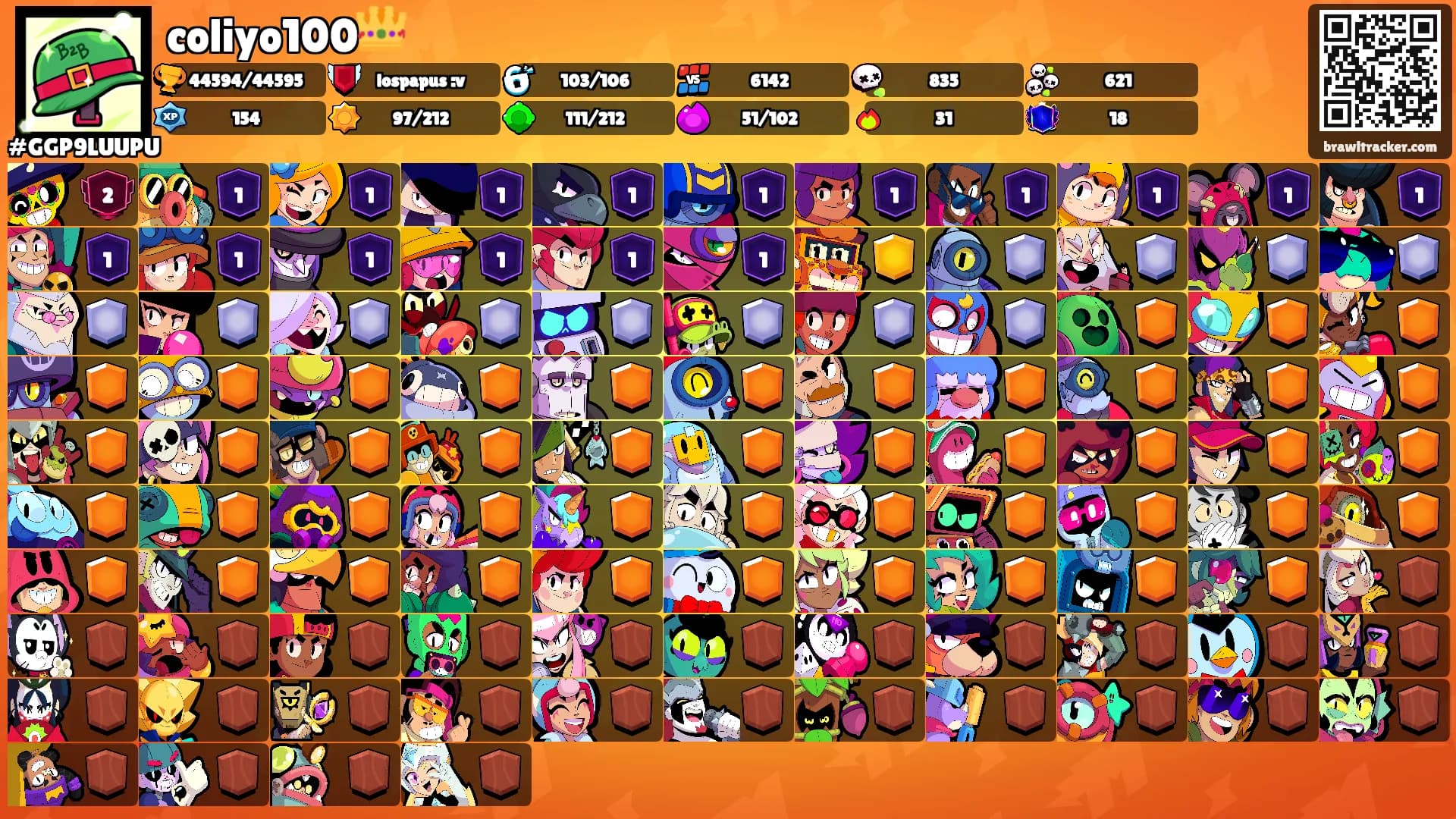 coliyo100👑's Ranks