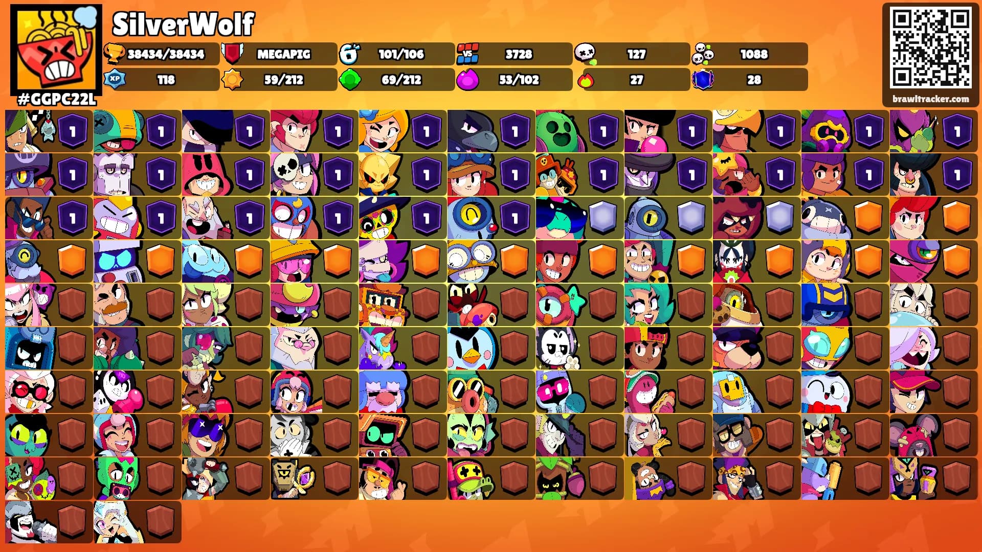 SilverWolf's Ranks