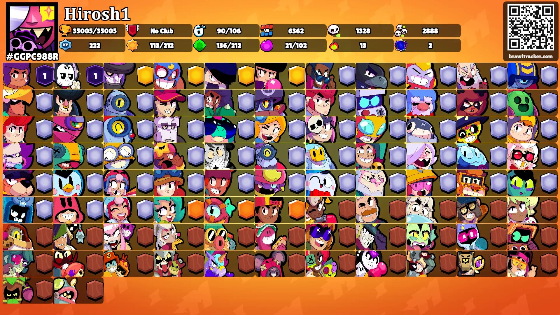 𝐇𝐢𝐫𝐨𝐬𝐡𝟏's Ranks