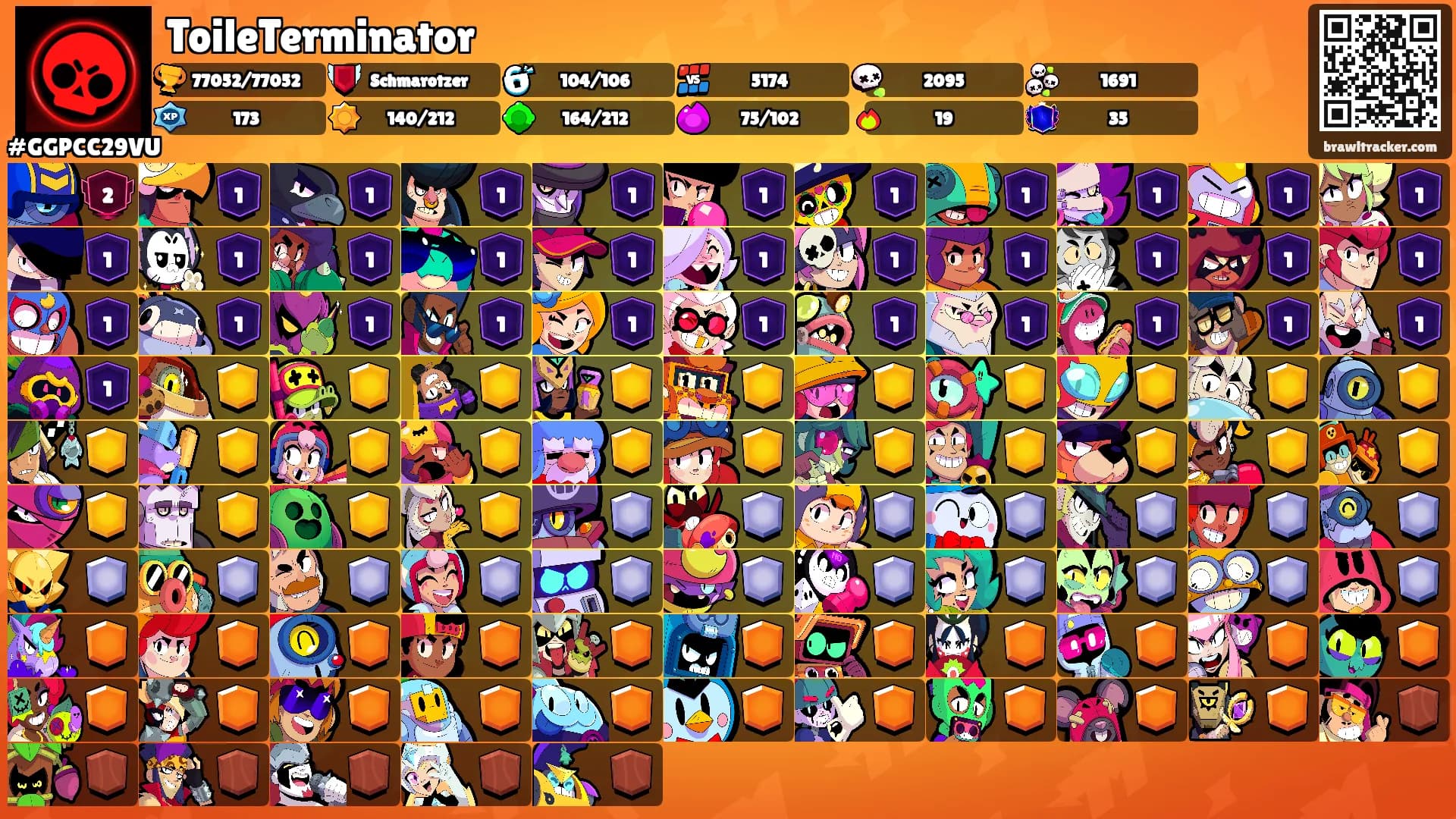 ToileTerminator's Ranks