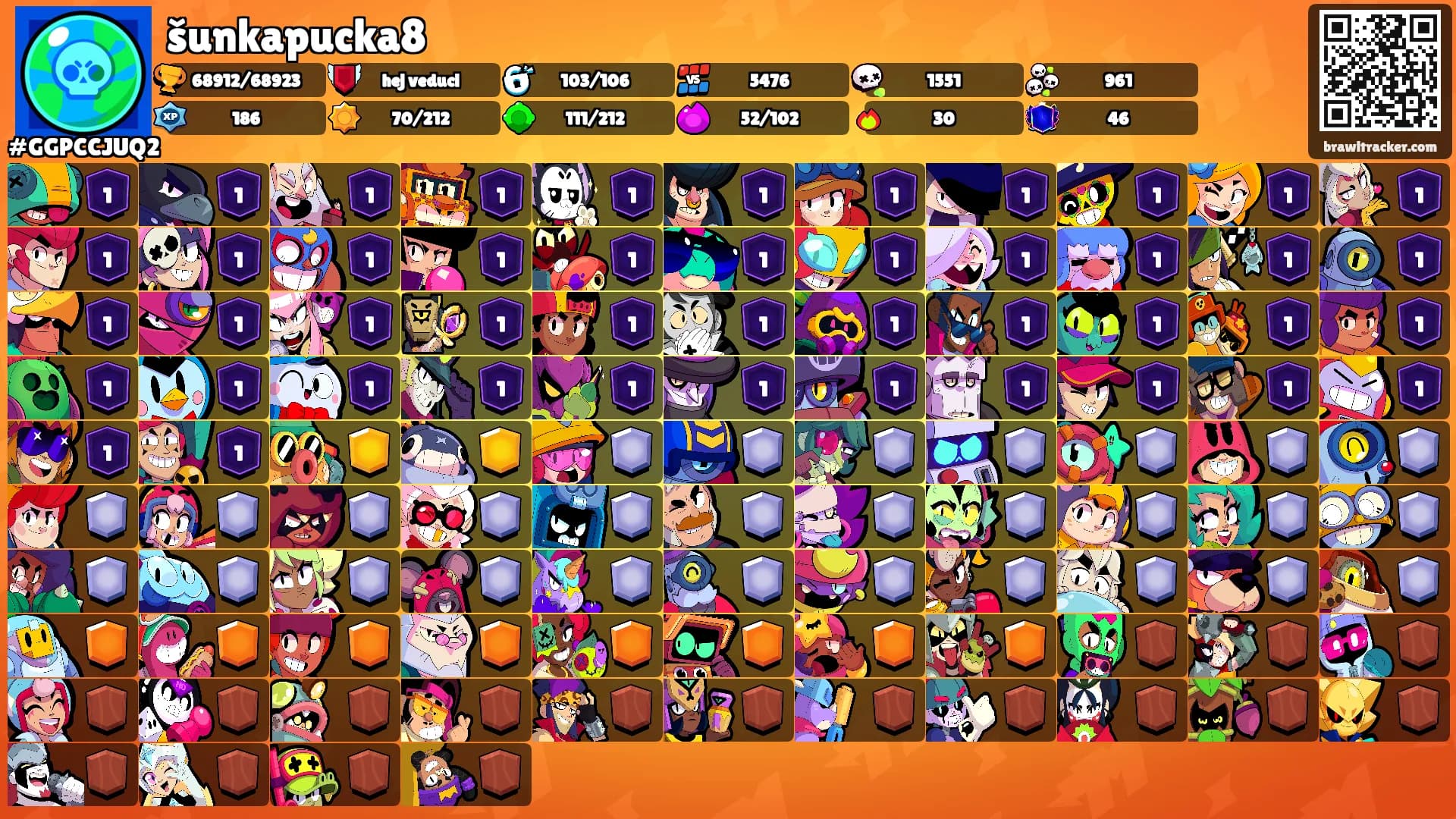 šunkapucka8's Ranks
