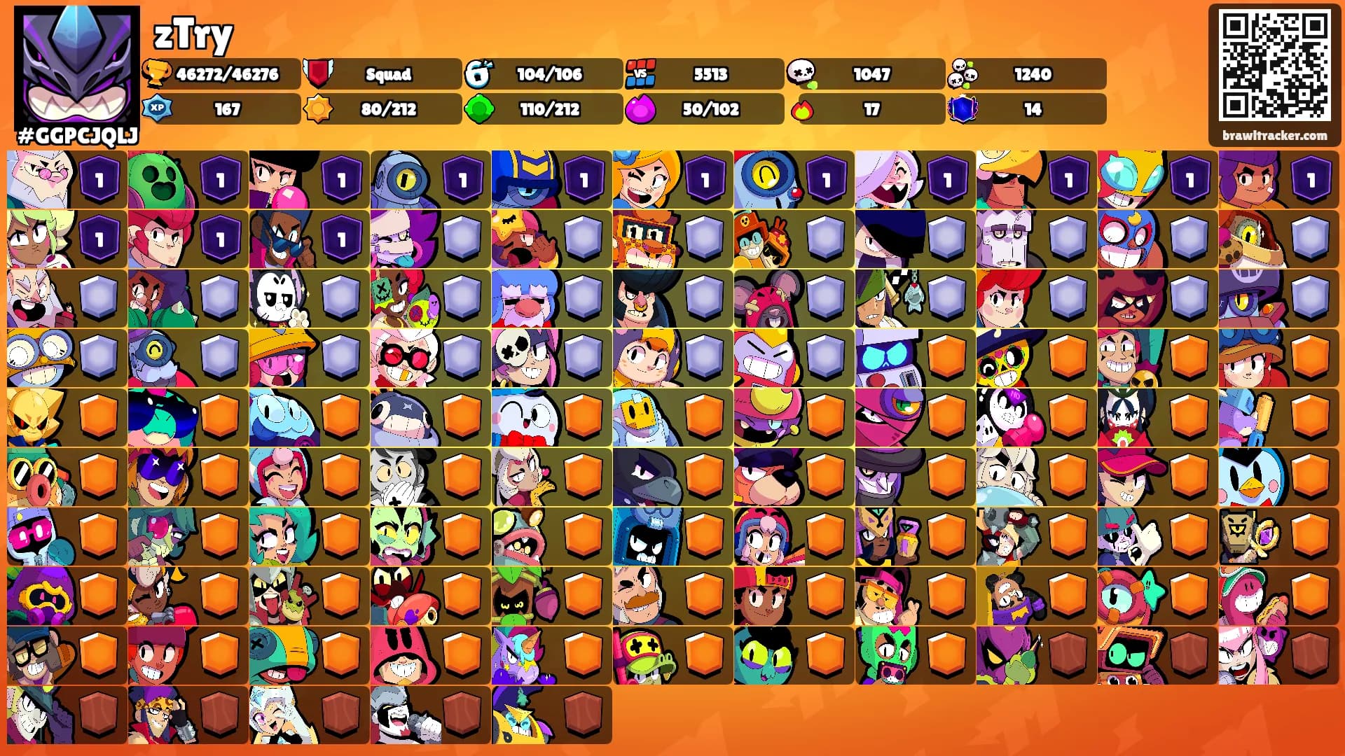 zTry's Ranks
