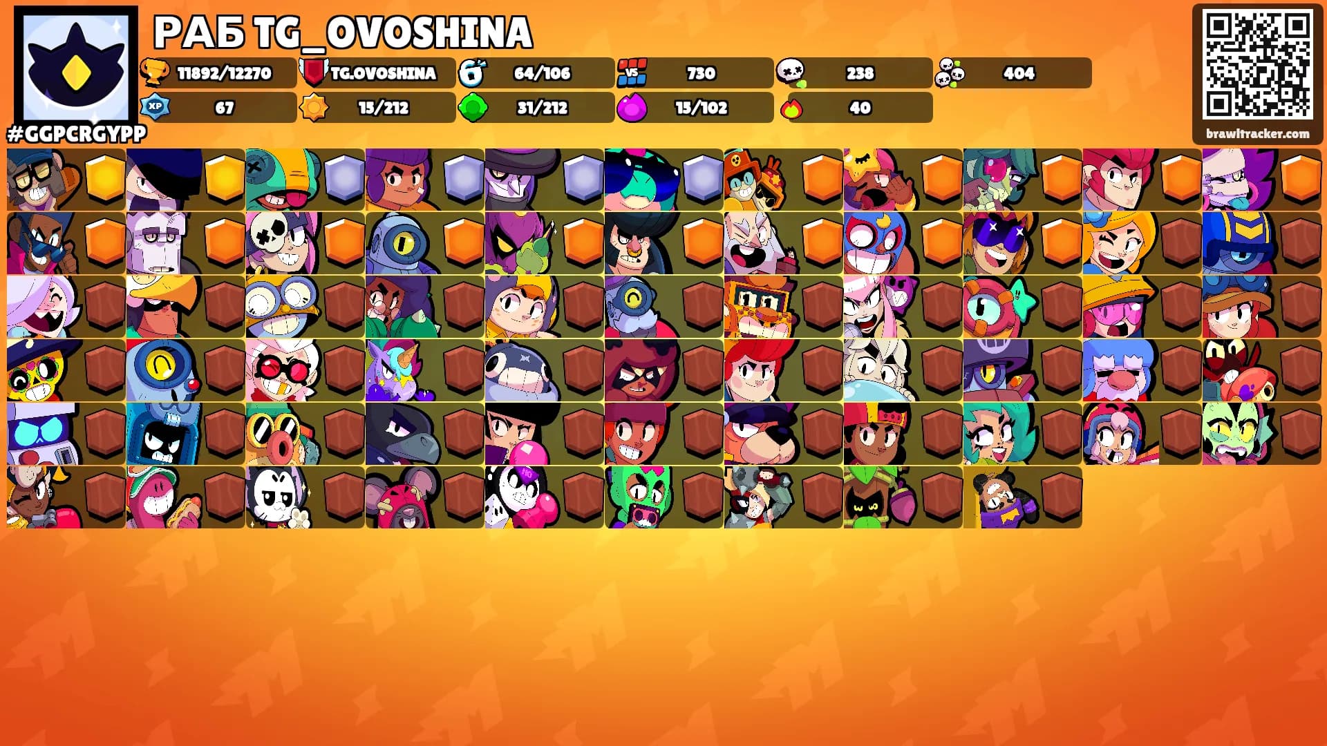 РАБ TG_OVOSHINA's Ranks