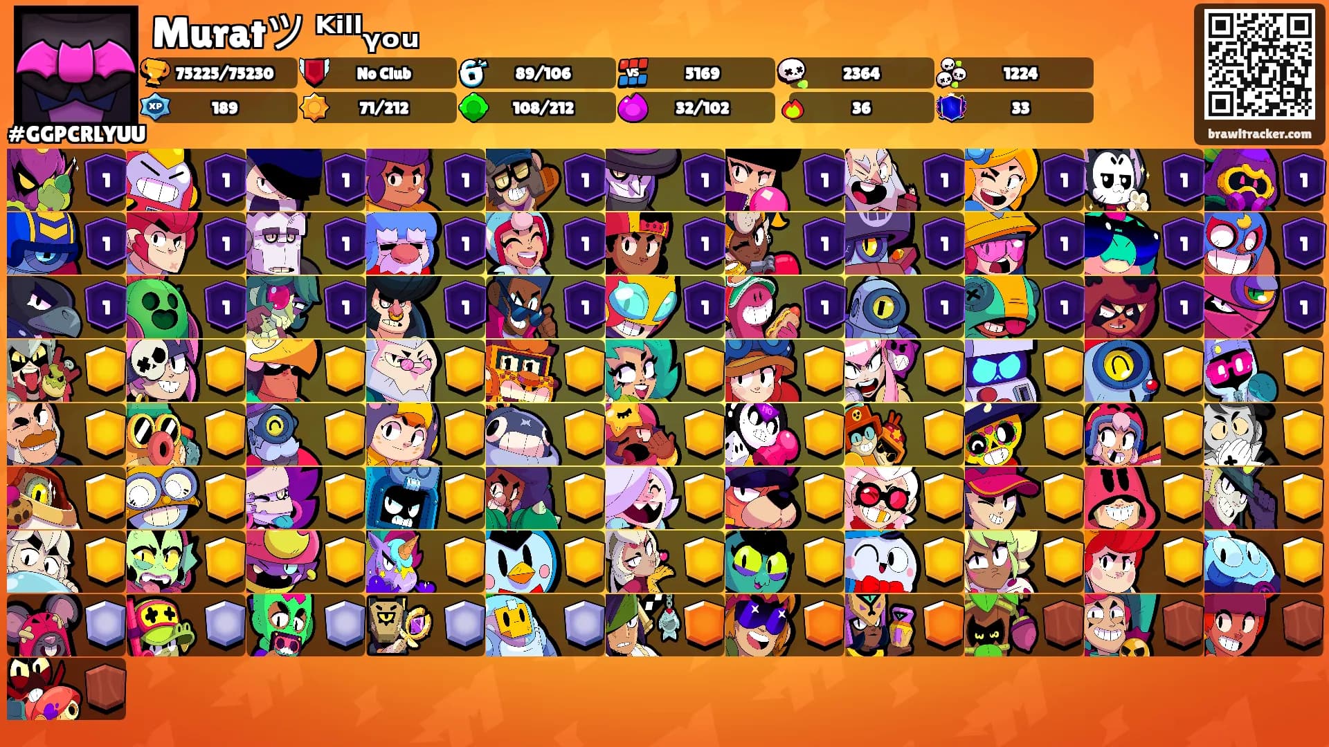 Muratツ ᴷⁱˡˡᵧₒᵤ's Ranks