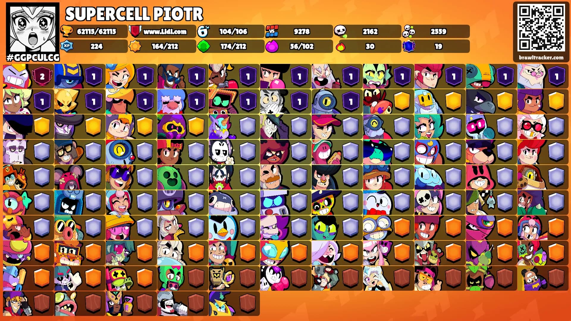 SUPERCELL PIOTR's Ranks