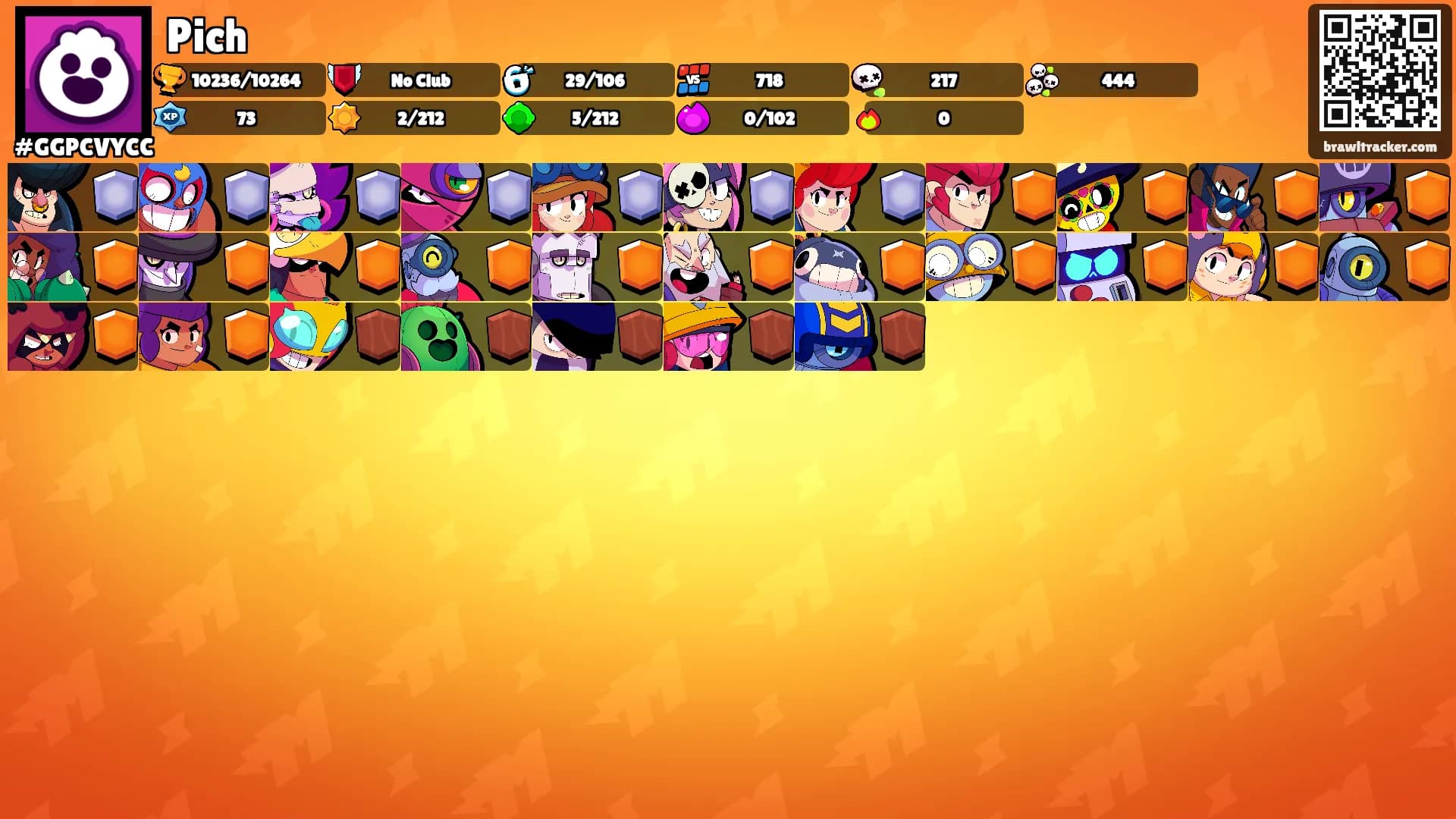 Pich's Ranks