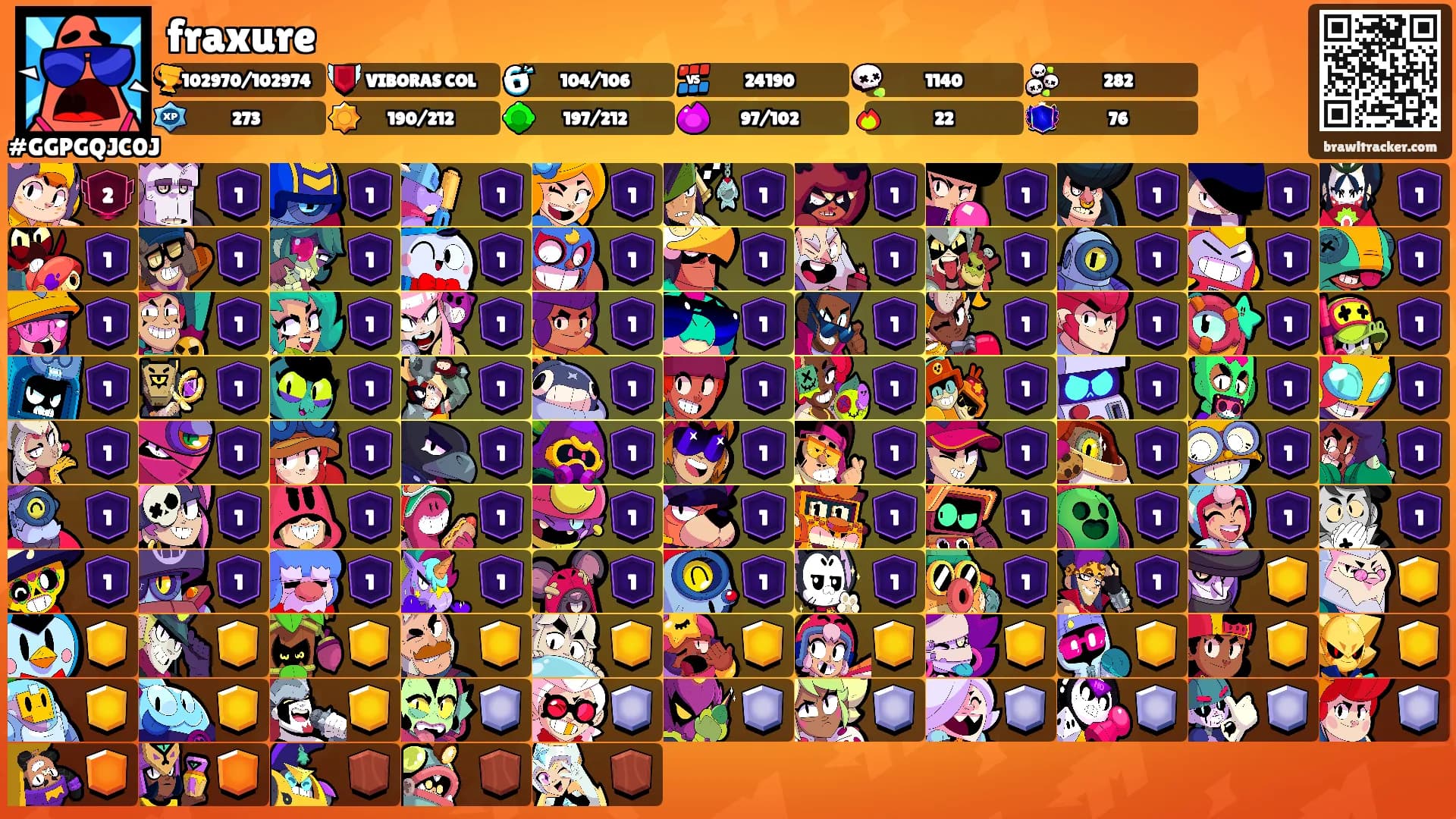 fraxure's Ranks