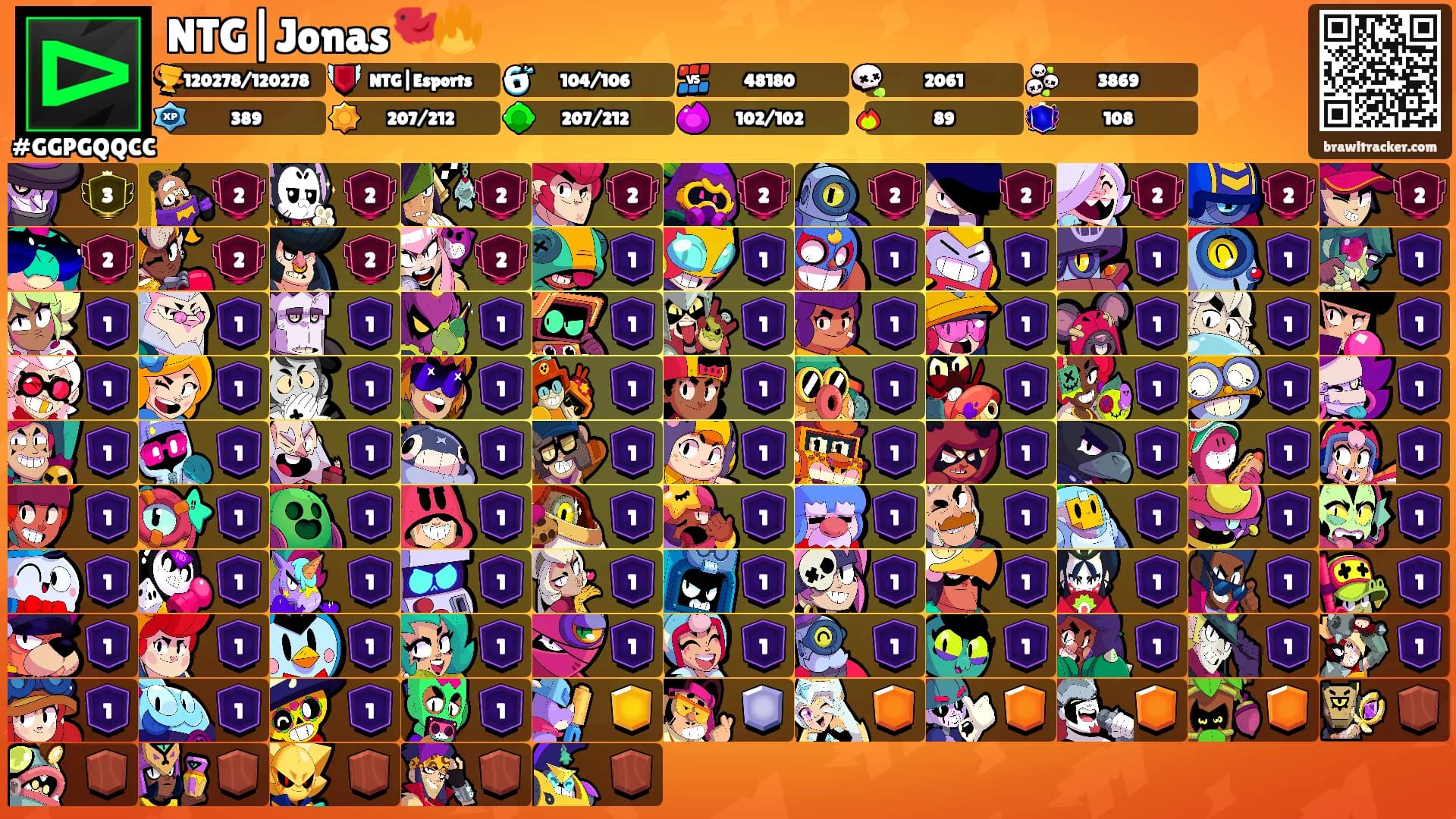 NTG|Jonas🐦‍🔥's Ranks