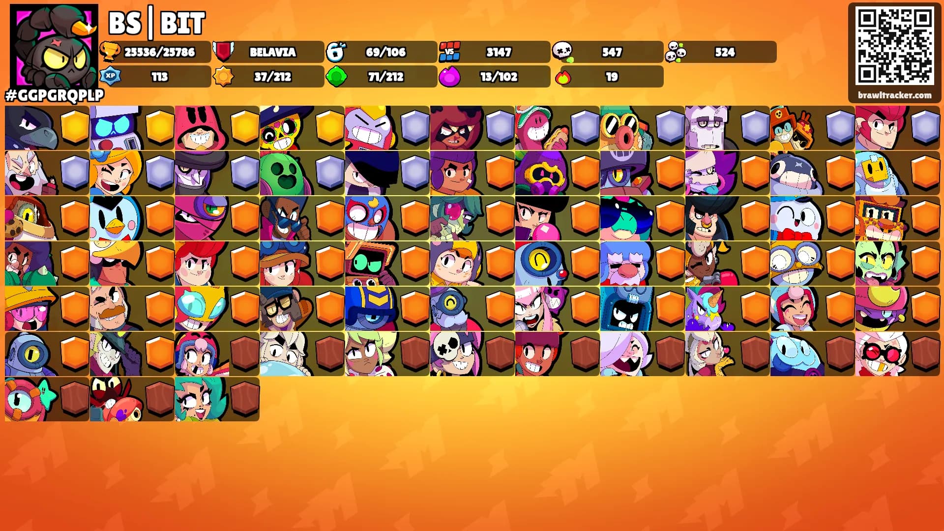 BS|BIT's Ranks