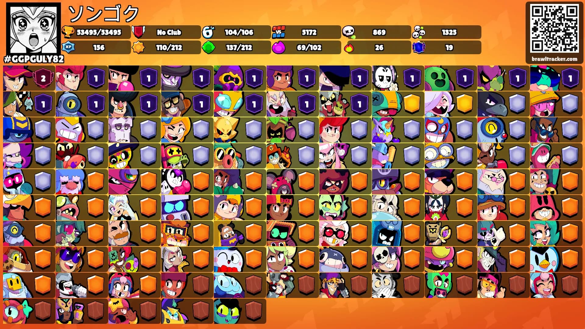 ソンゴク's Ranks