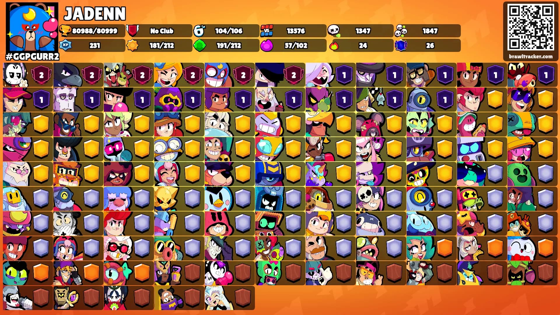 JADENN's Ranks