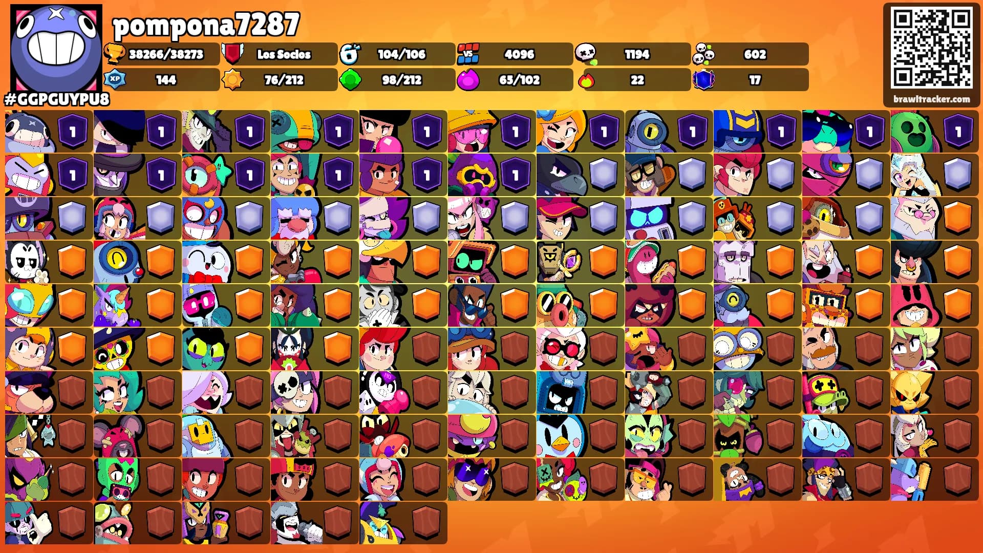 pompona7287's Ranks