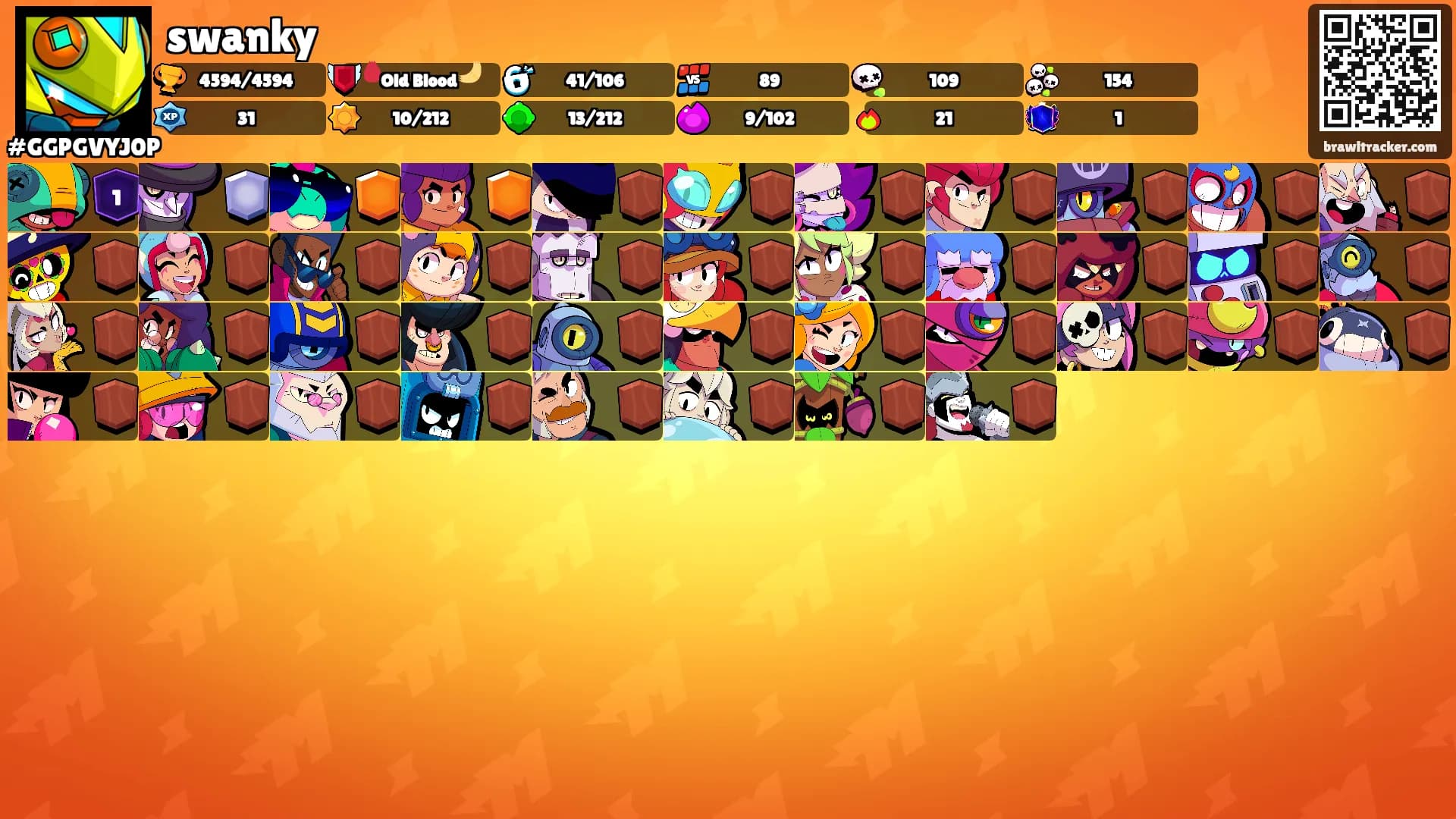 swanky's Ranks