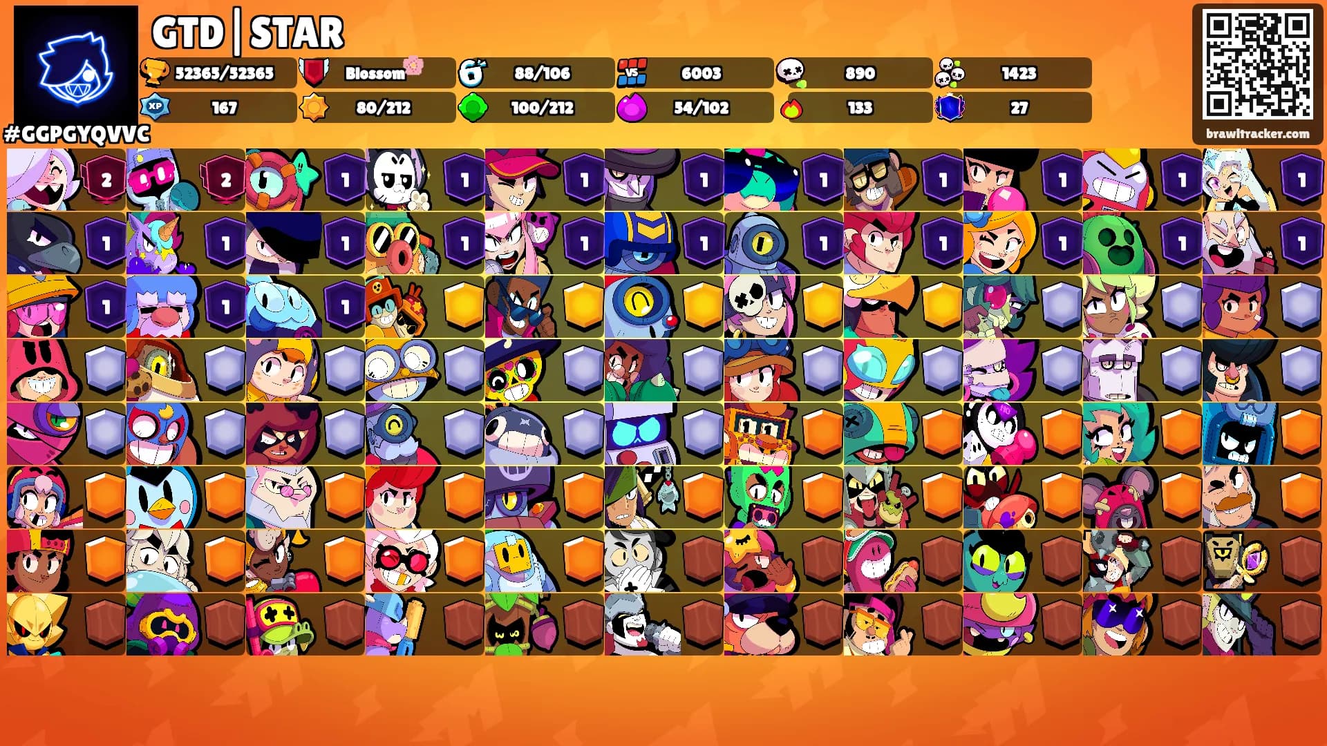 GTD|STAR's Ranks