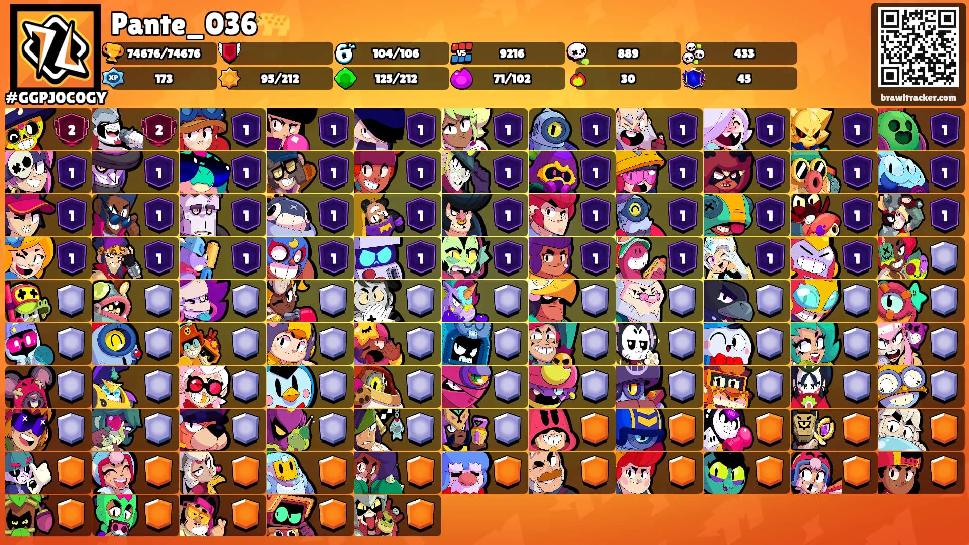 Pante_036🐆's Ranks